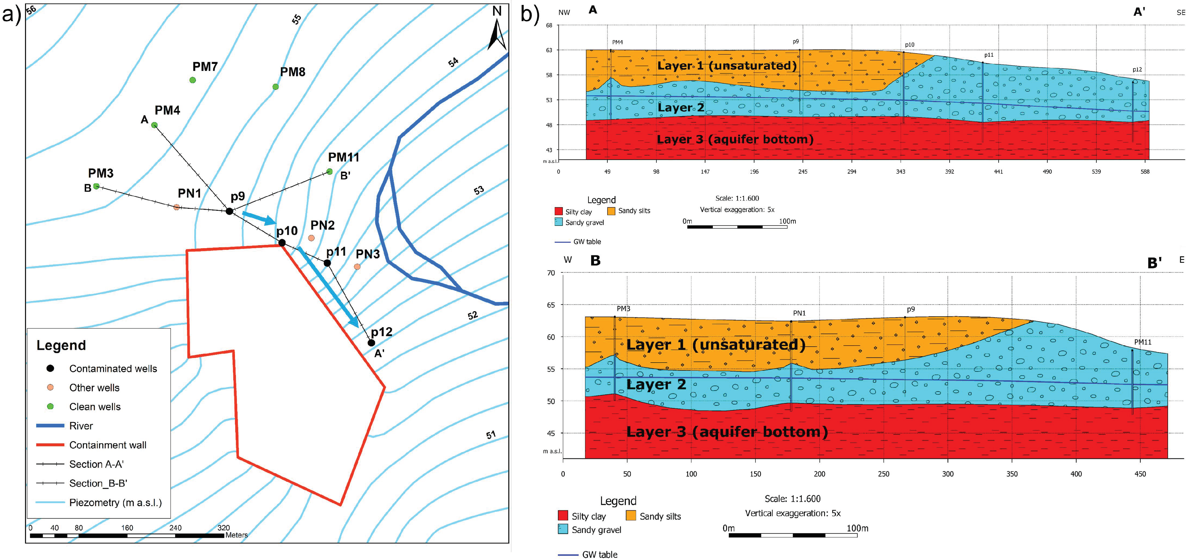 Water 13 02945 g001 550