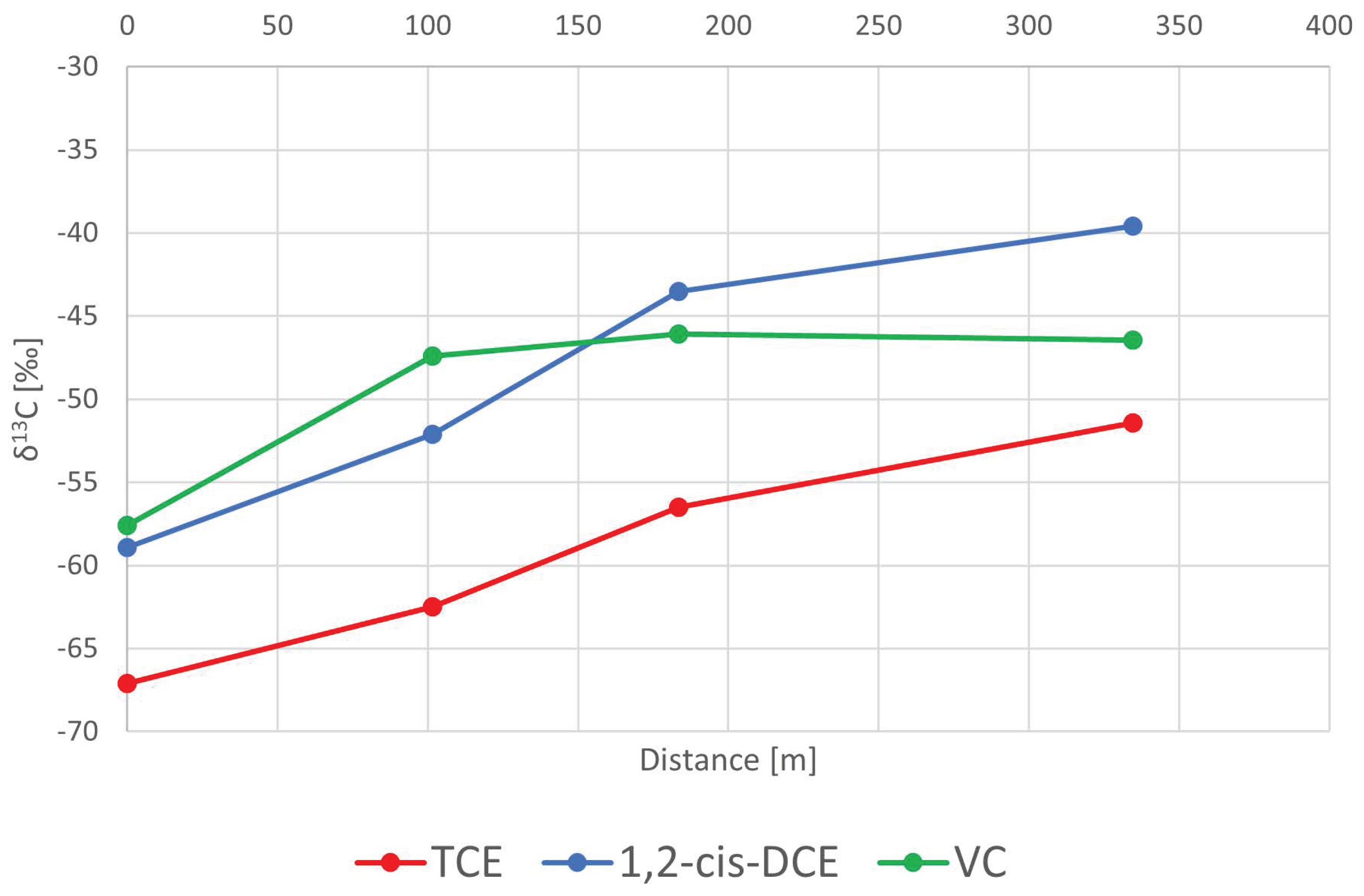 Water 13 02945 g003 550