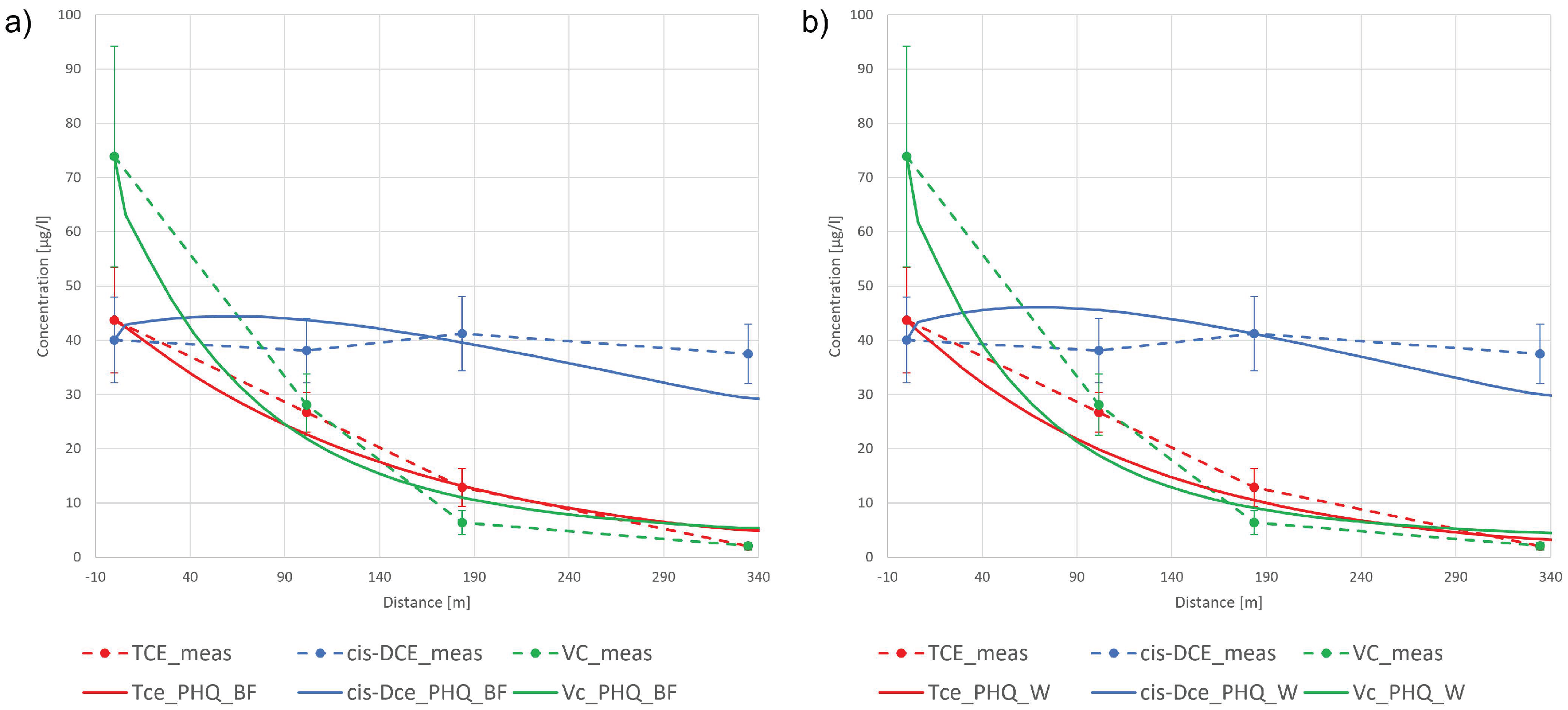 Water 13 02945 g006 550