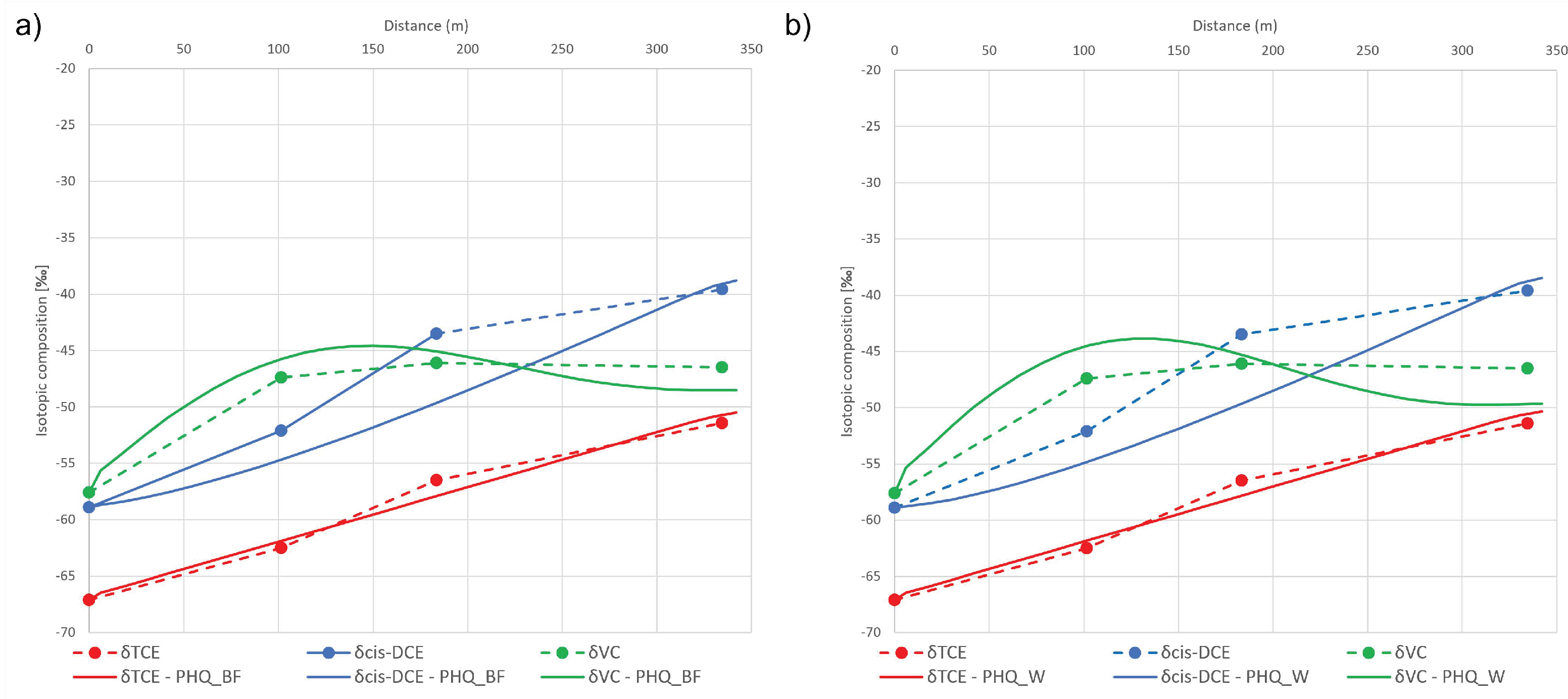 Water 13 02945 g007 550