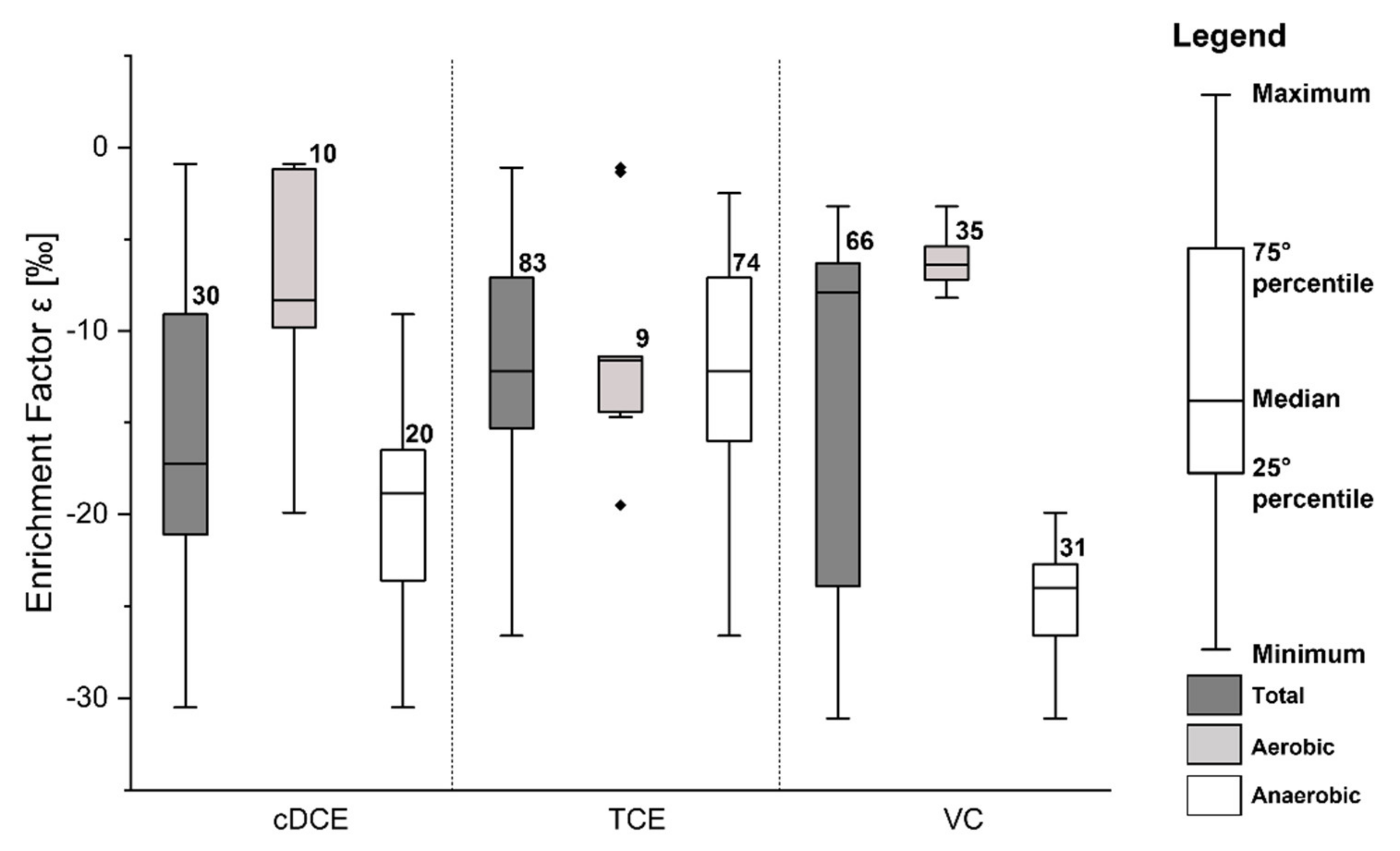 Water 13 02945 g008 550