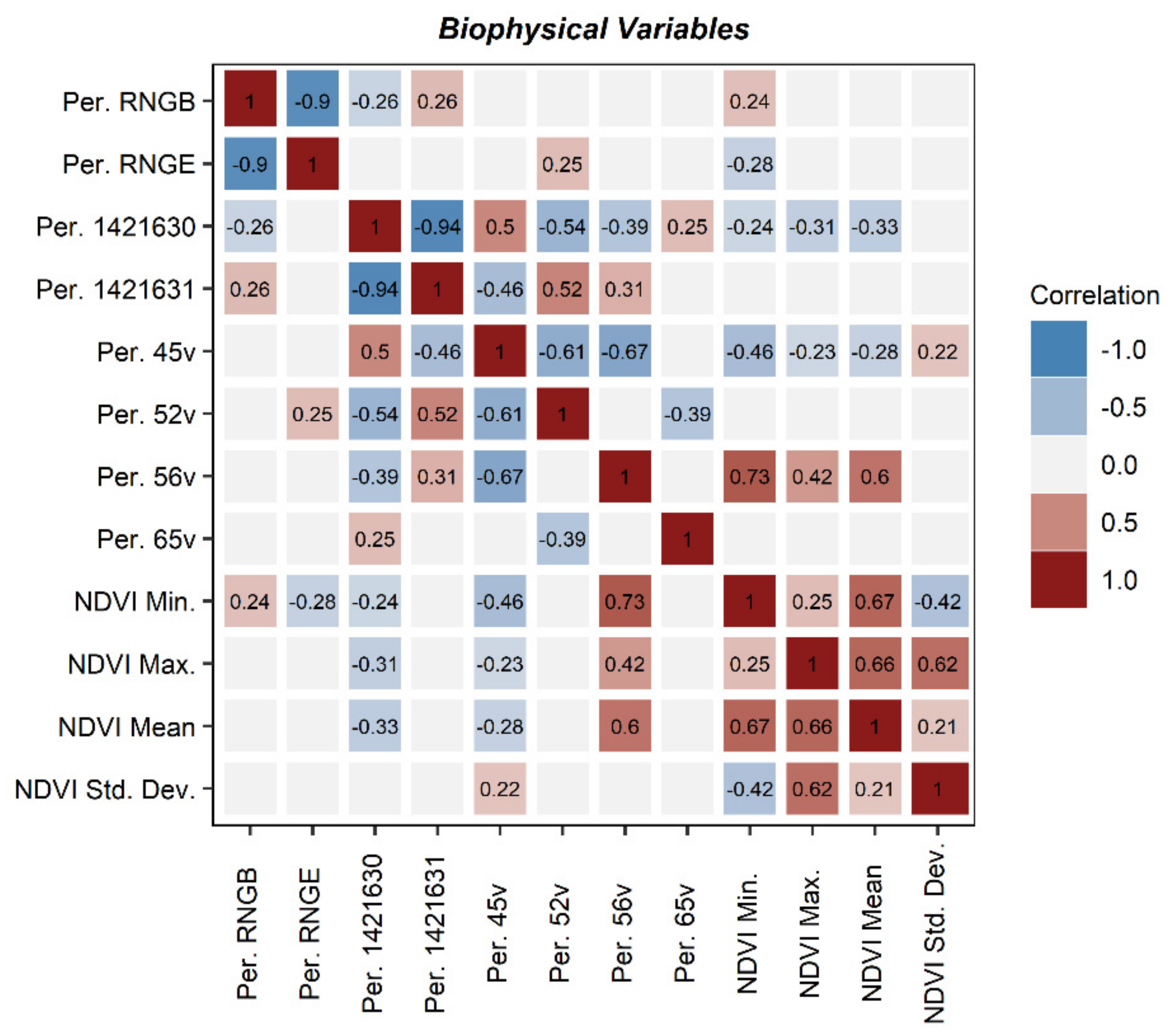 Water 13 02955 g003 Water 13 02955 g003