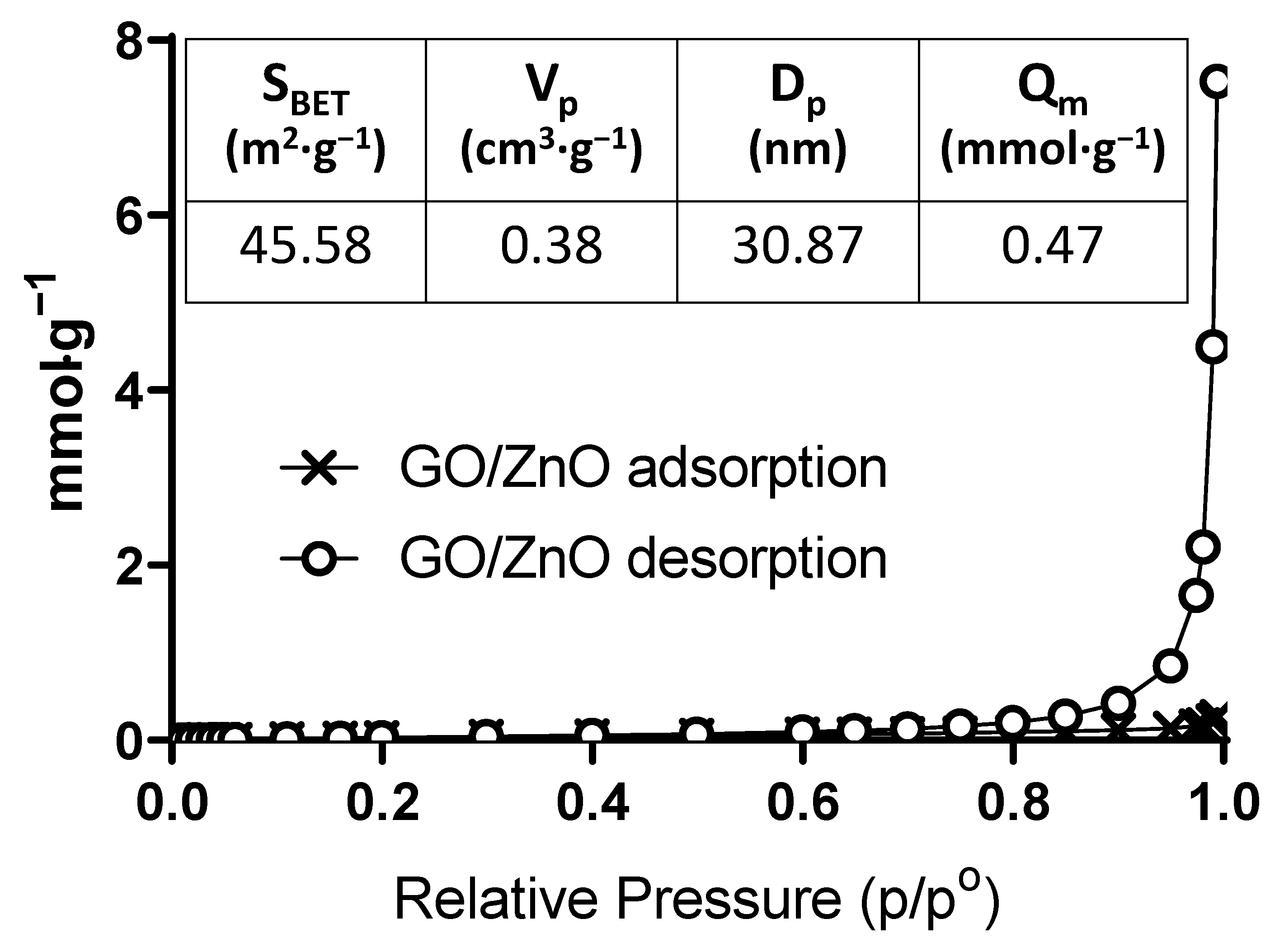 Water 13 02960 g002 Water 13 02960 g002