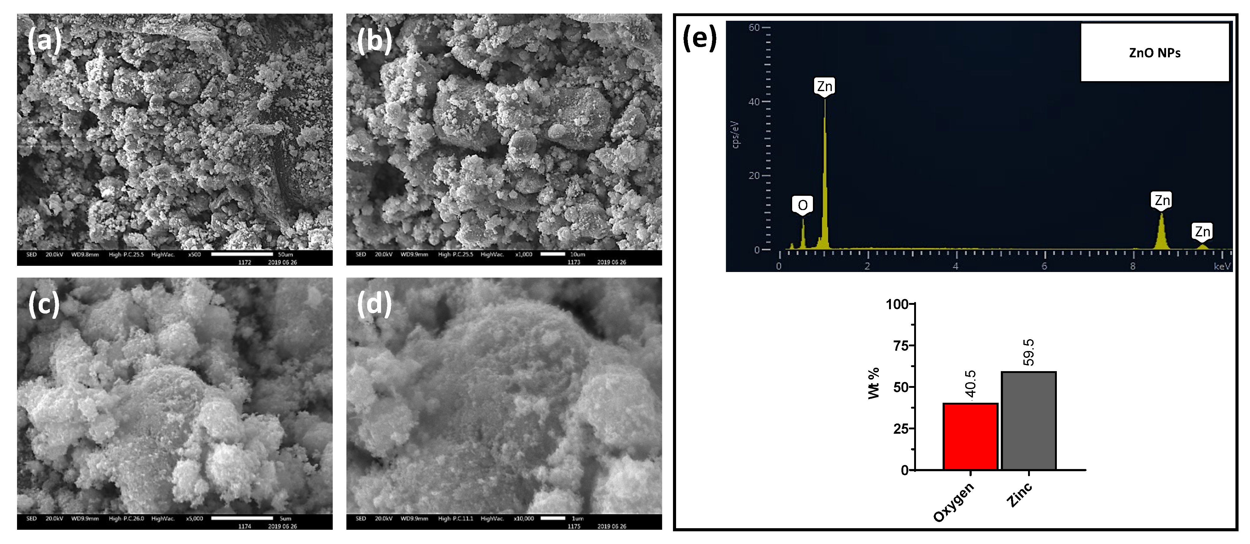 Water 13 02960 g007 Water 13 02960 g007