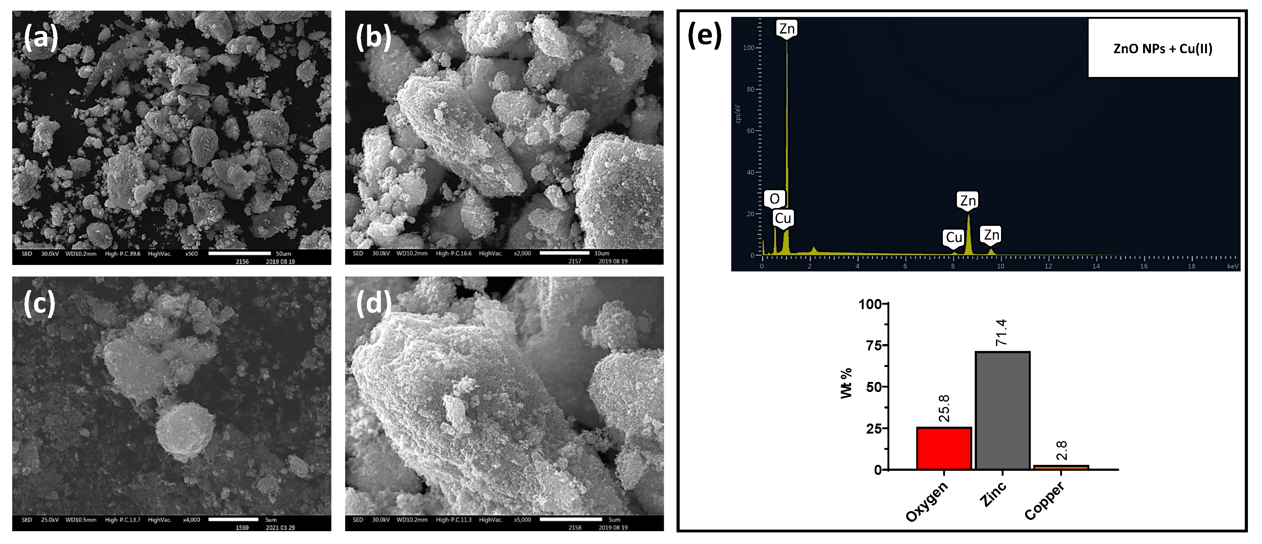 Water 13 02960 g008 Water 13 02960 g008