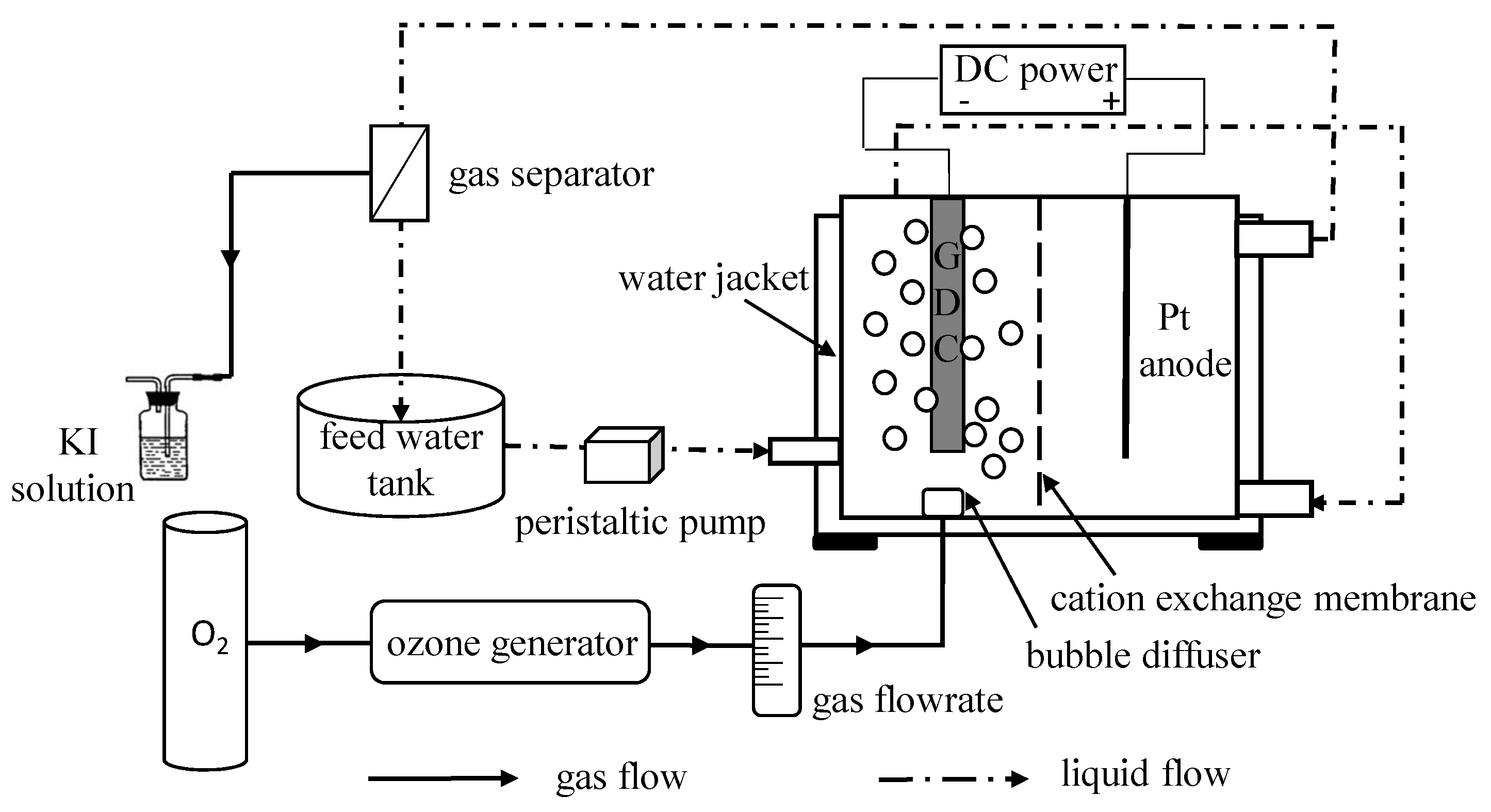 Water 13 02961 g001 550