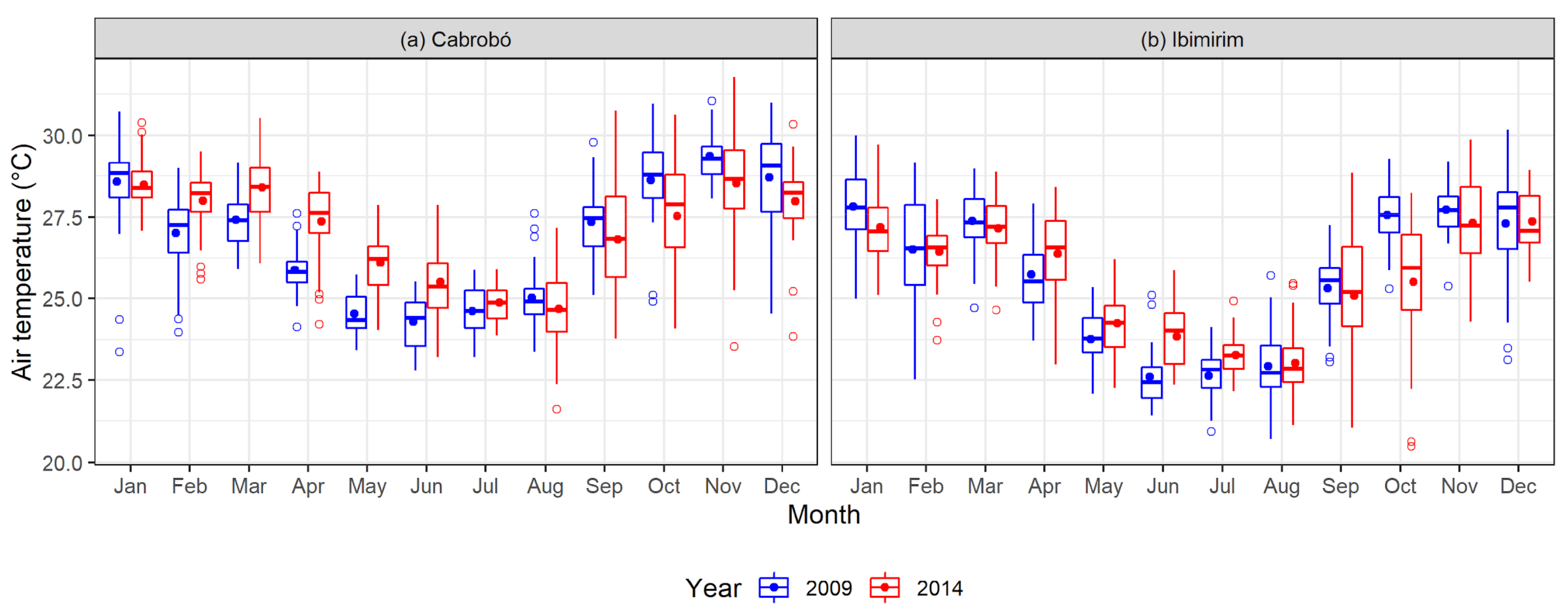 Water 13 02962 g003 550