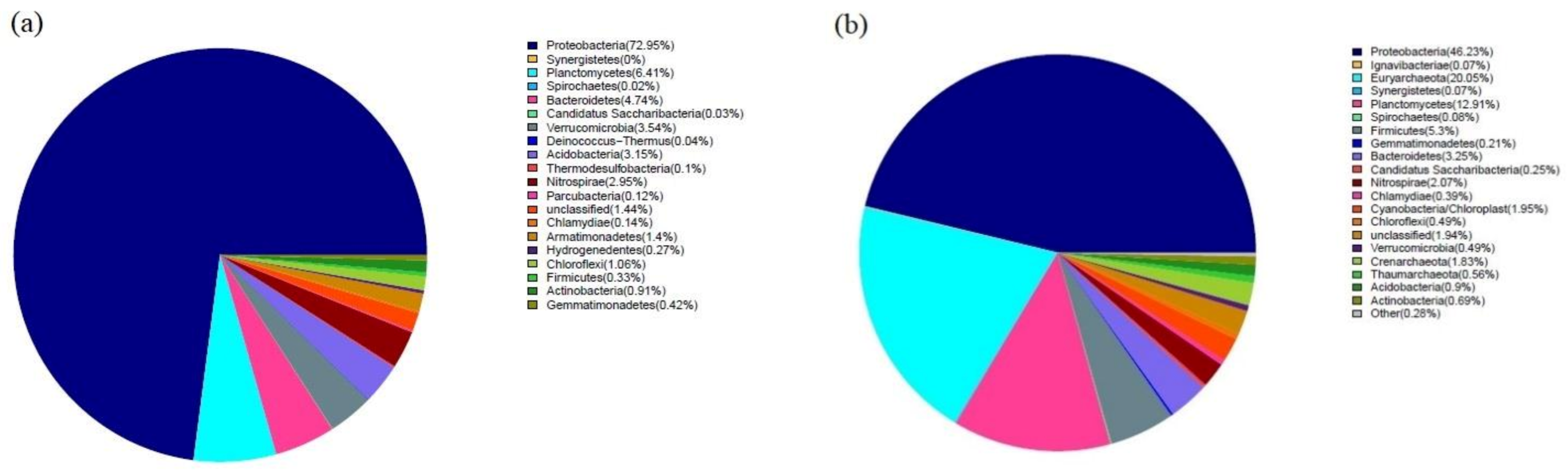 Water 13 02967 g006 550