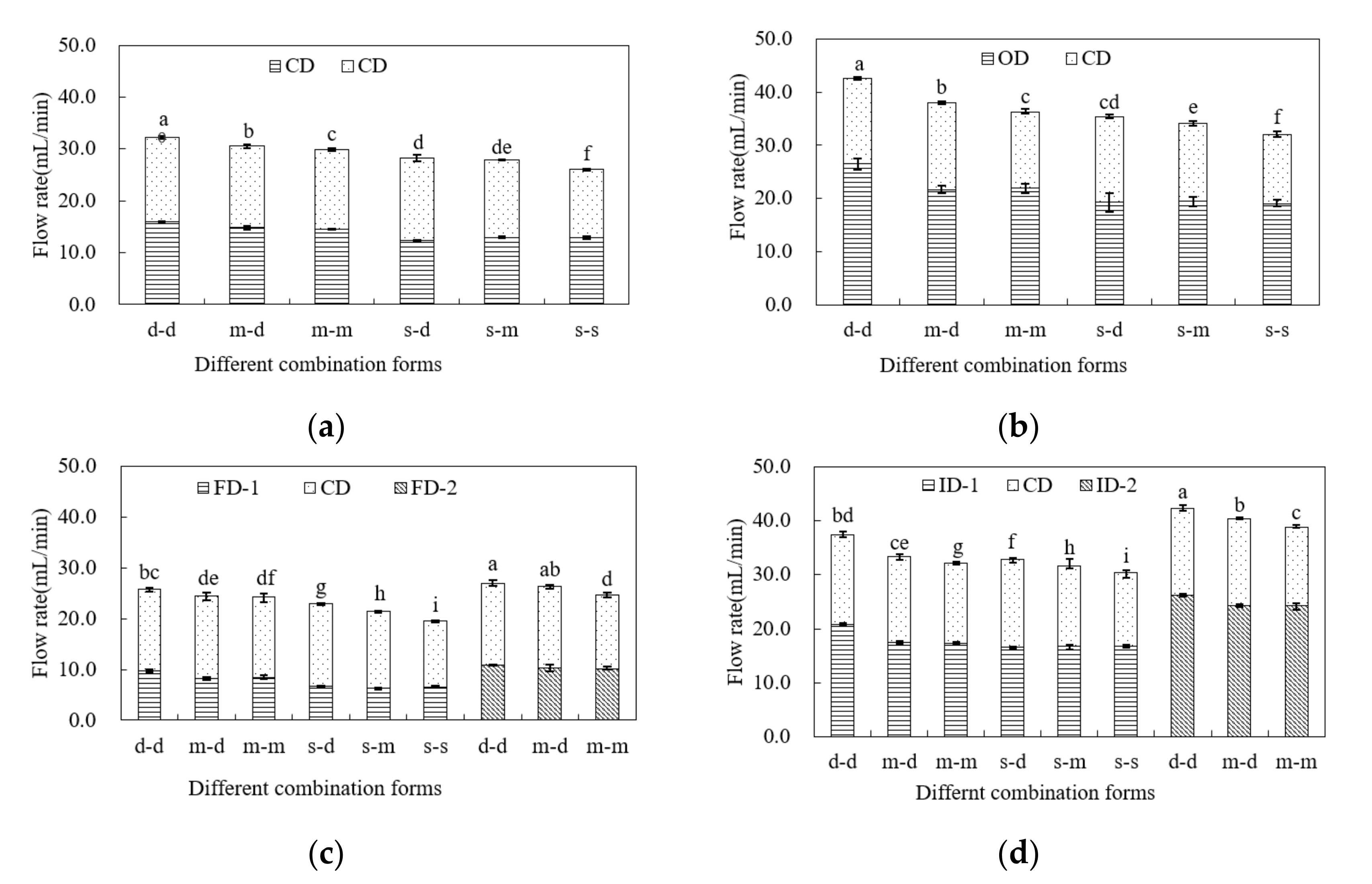 Water 13 02968 g004 550