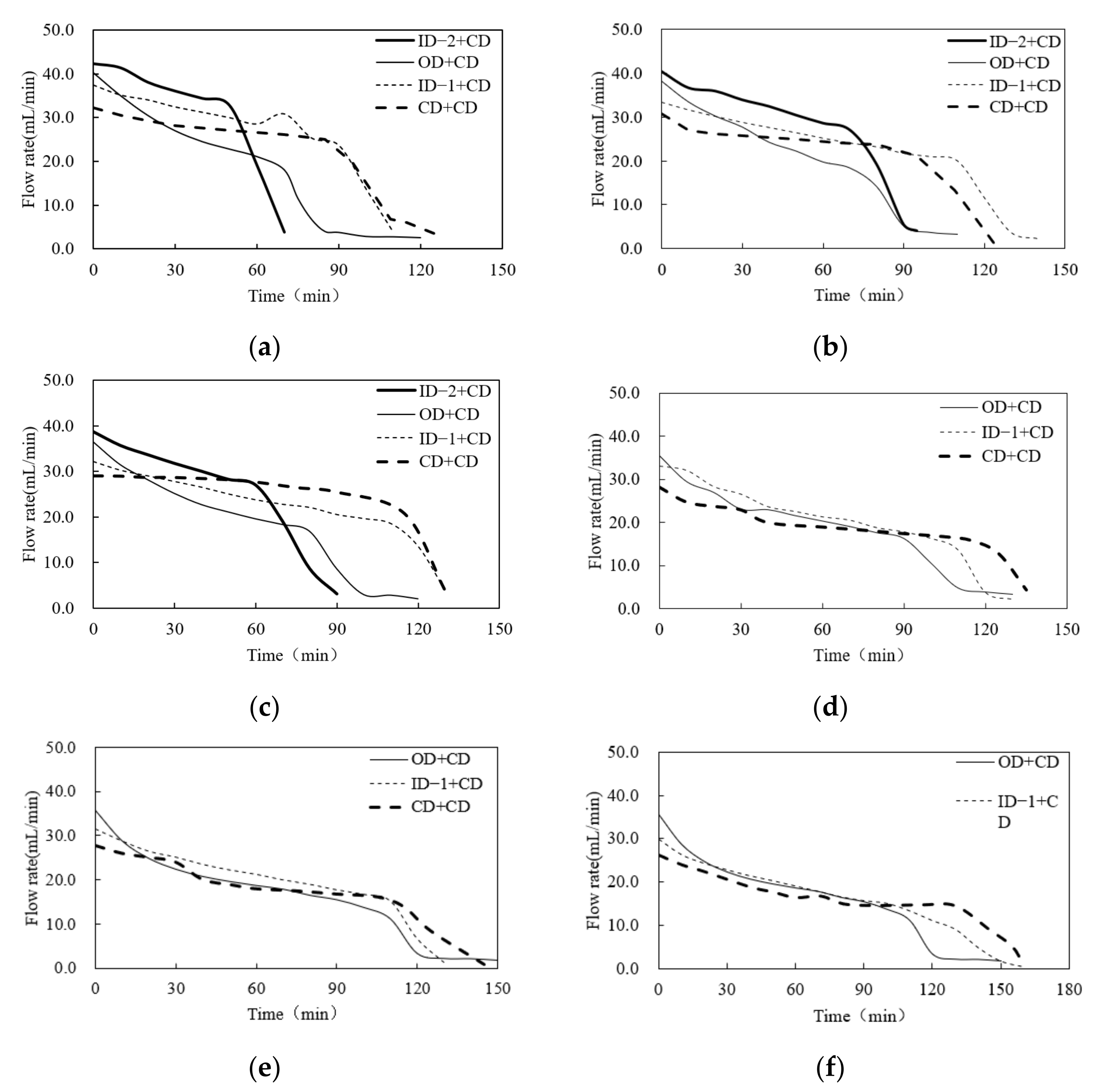 Water 13 02968 g005 550