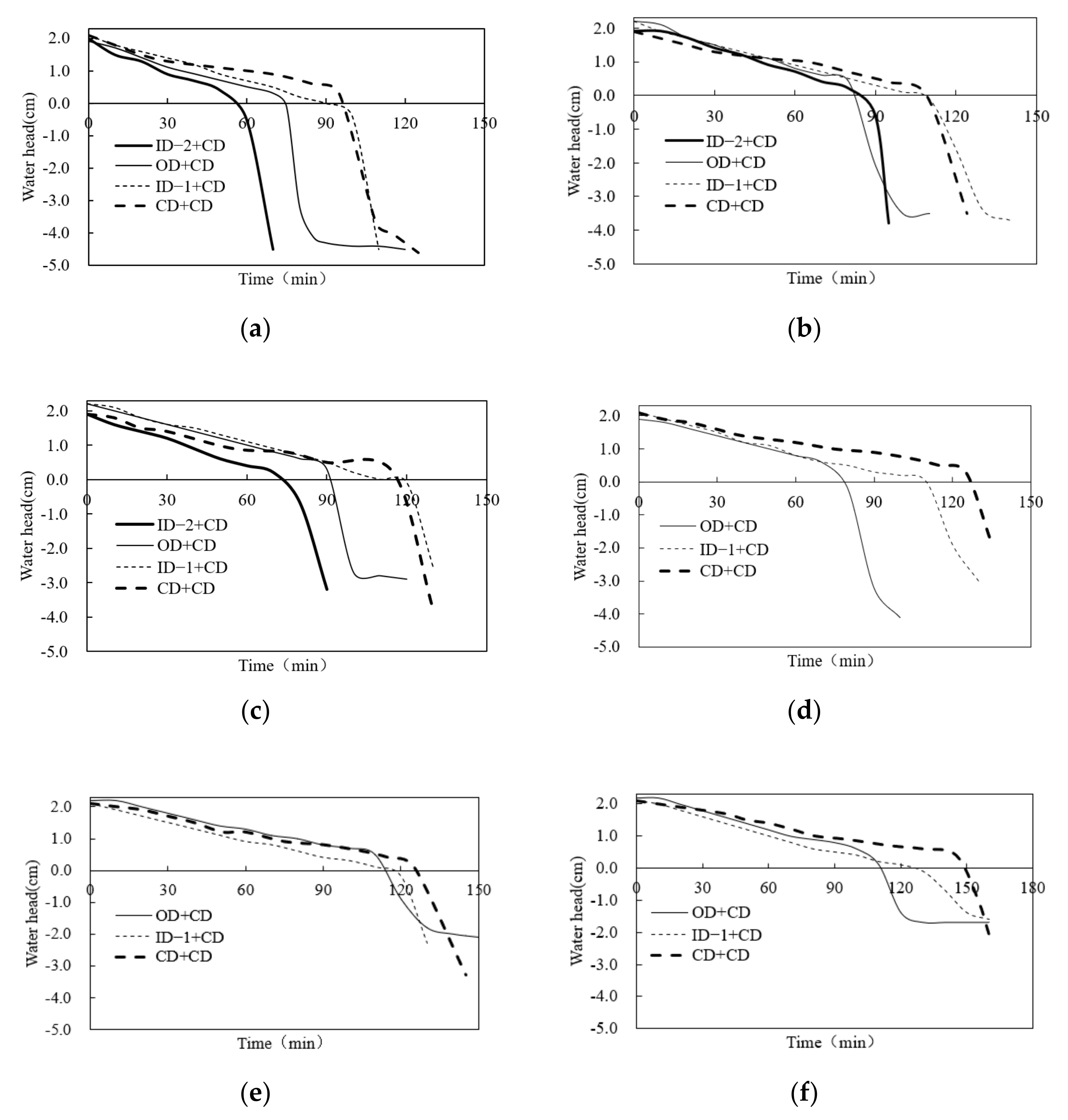 Water 13 02968 g007 550