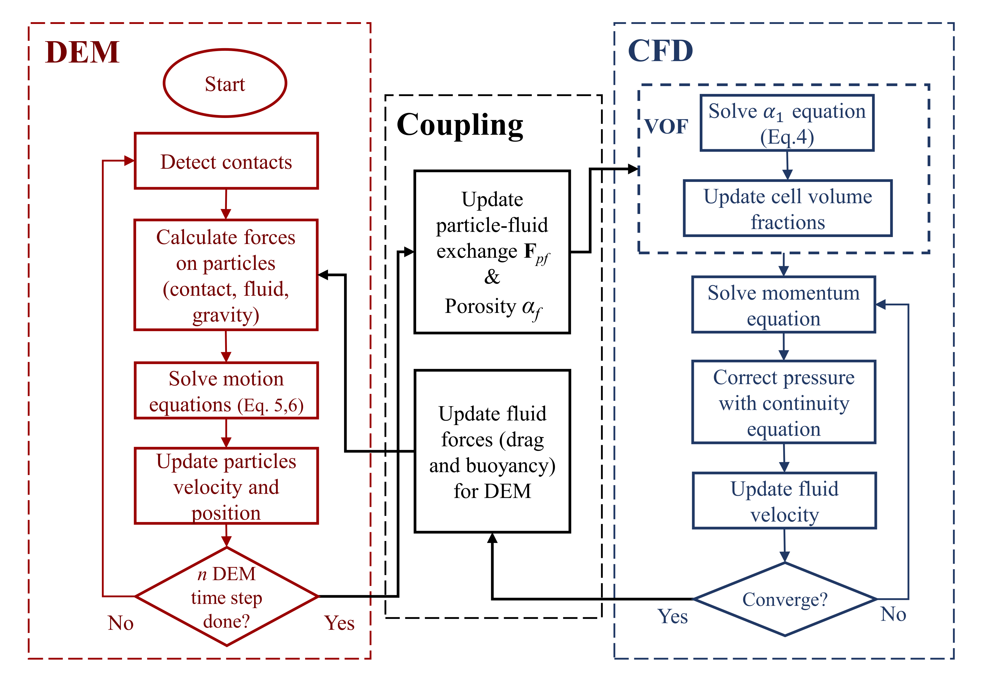 Water 13 02969 g002 550