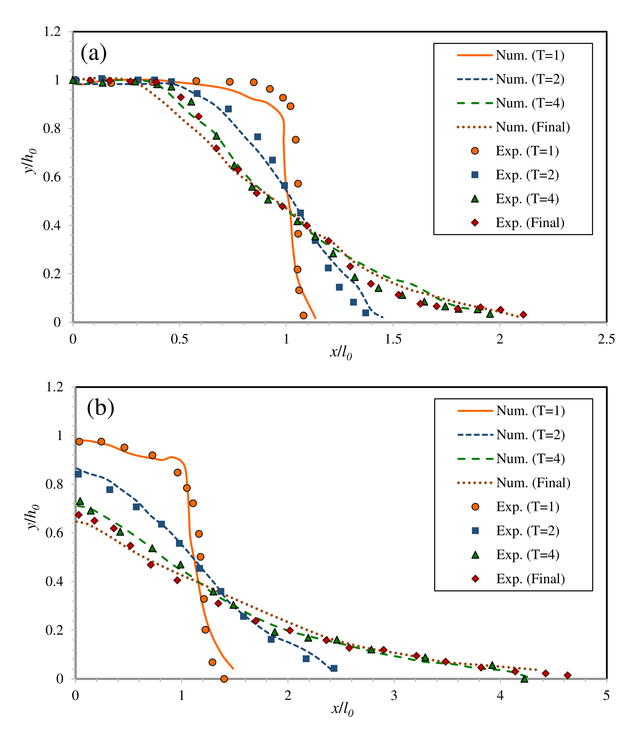 Water 13 02969 g006 550