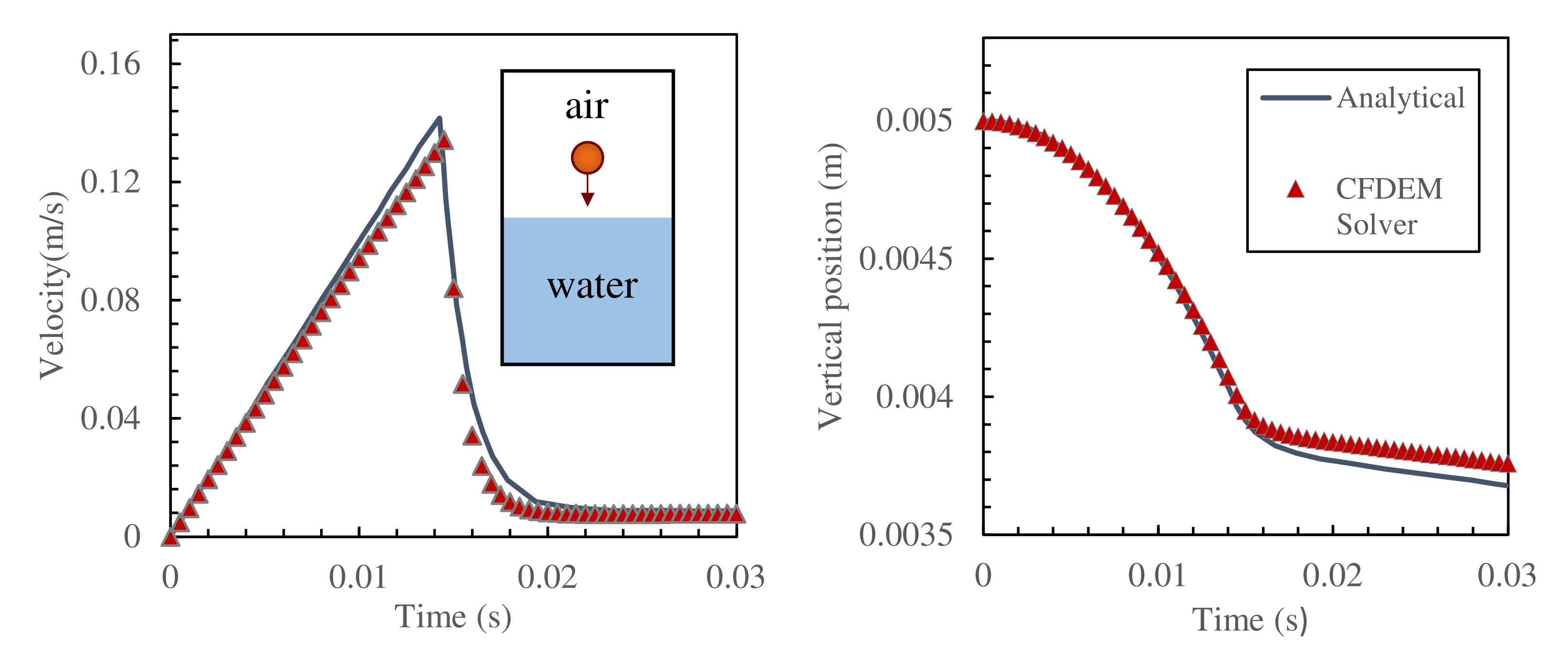 Water 13 02969 g008 550