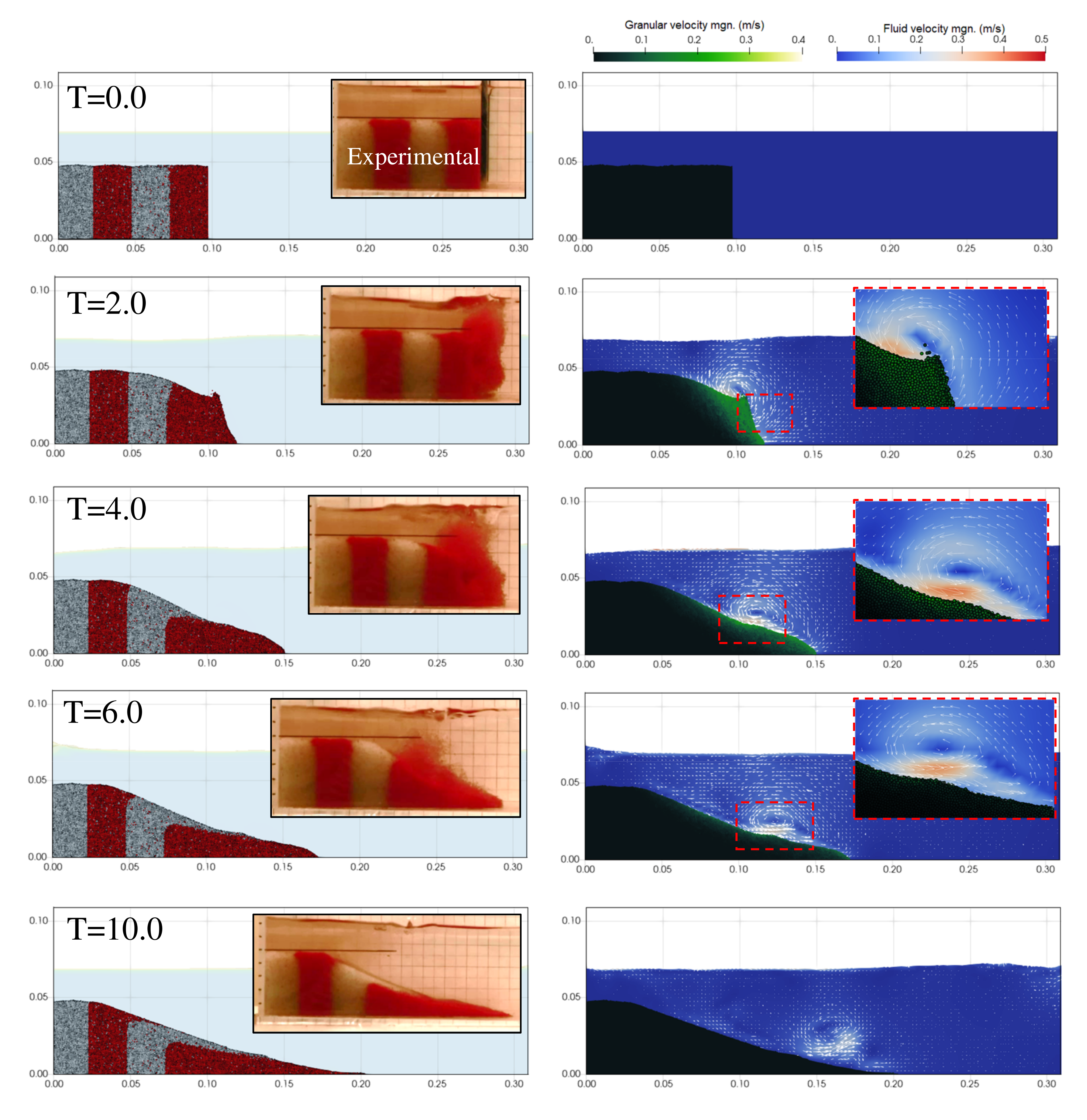 Water 13 02969 g009 550