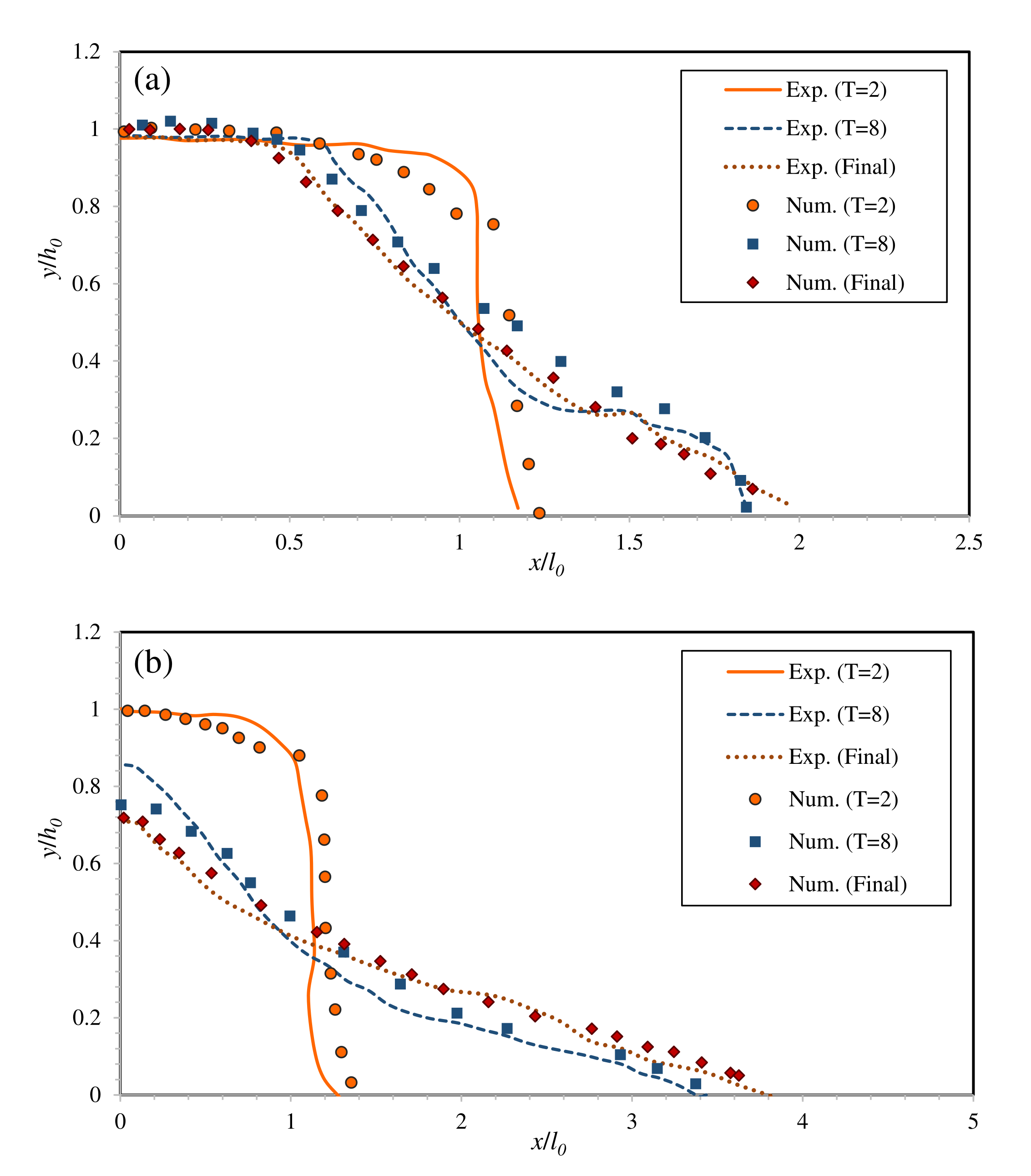 Water 13 02969 g011 550
