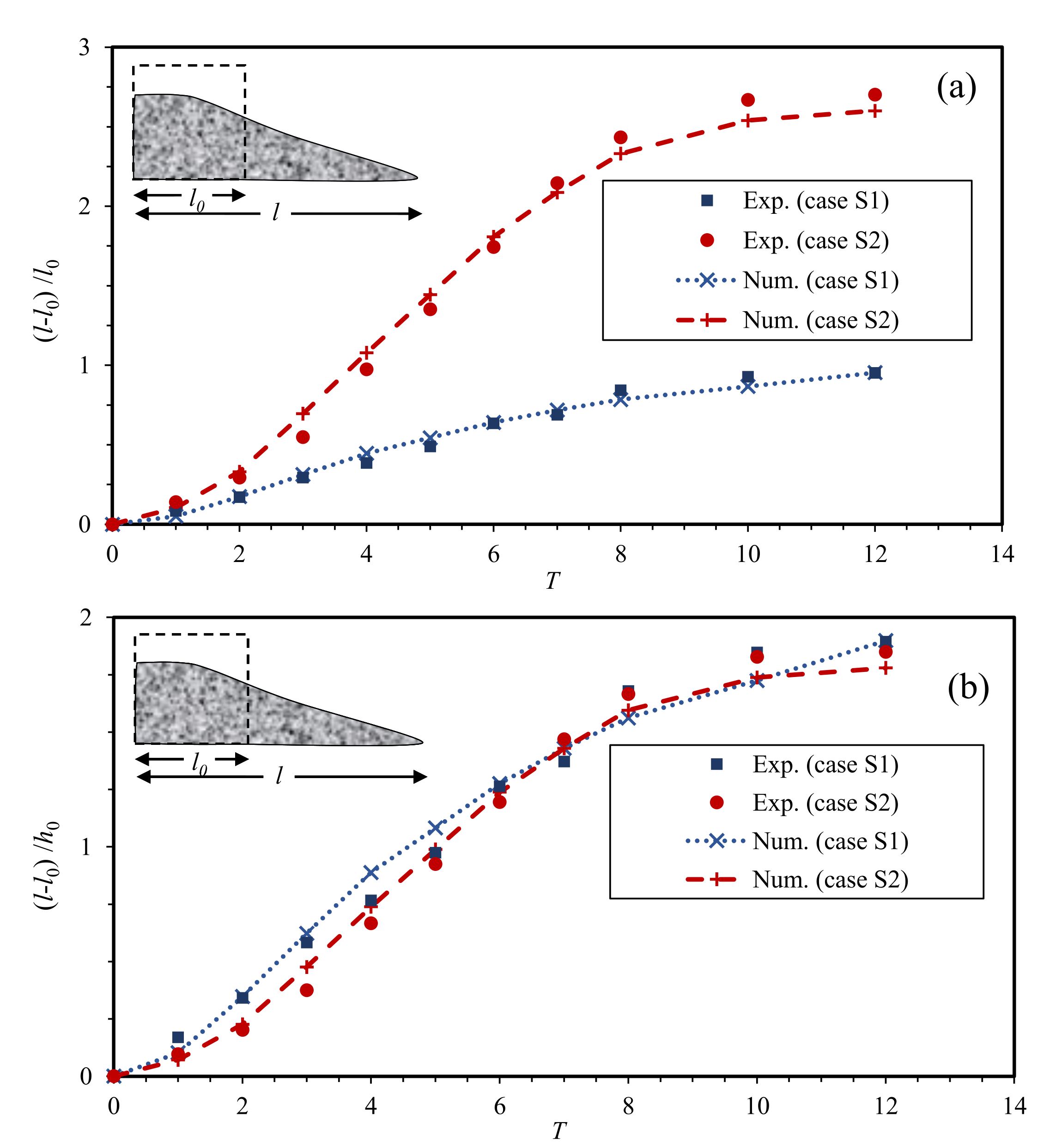 Water 13 02969 g012 550