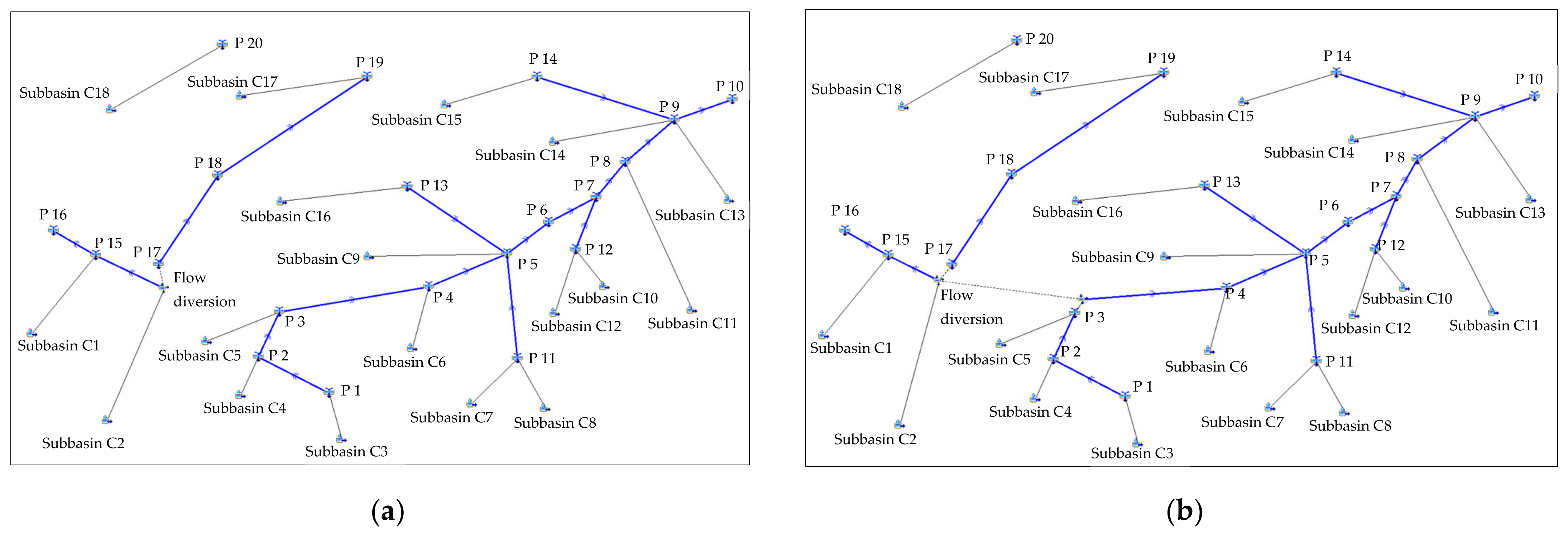 Water 13 02975 g007 Water 13 02975 g007