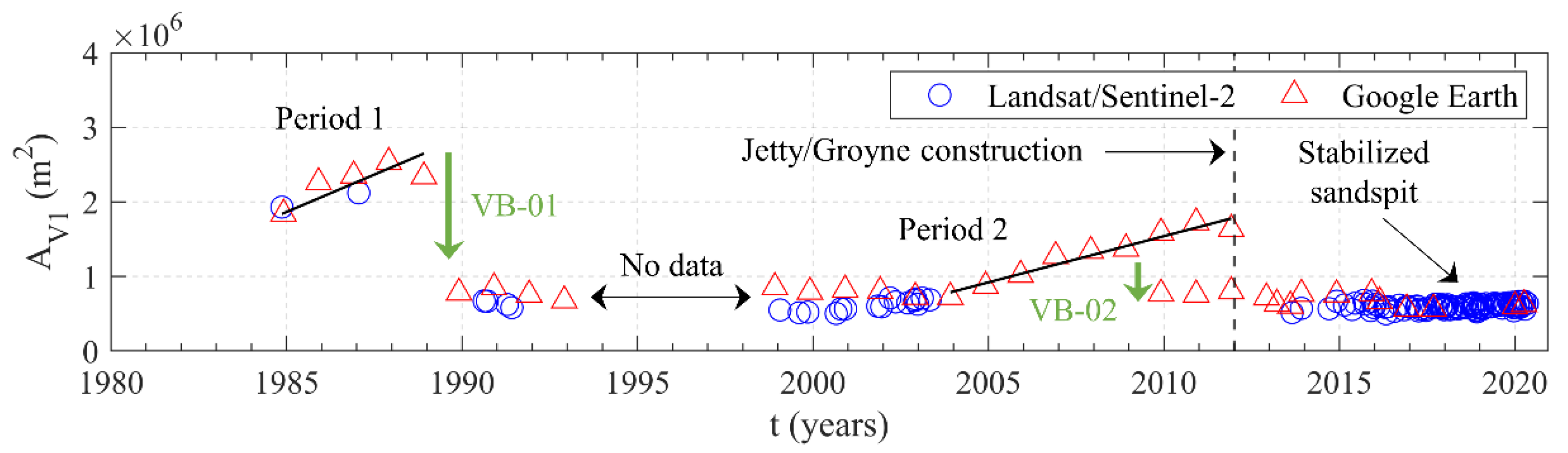 Water 13 02977 g010 Water 13 02977 g010