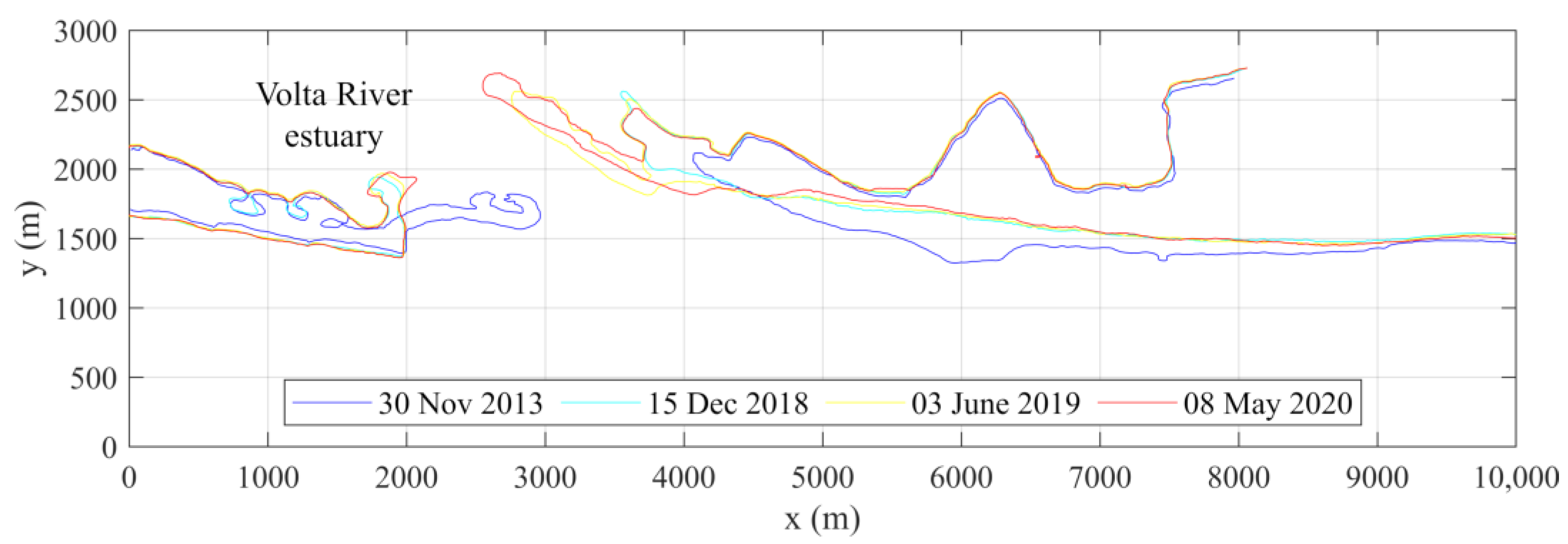 Water 13 02977 g011 Water 13 02977 g011