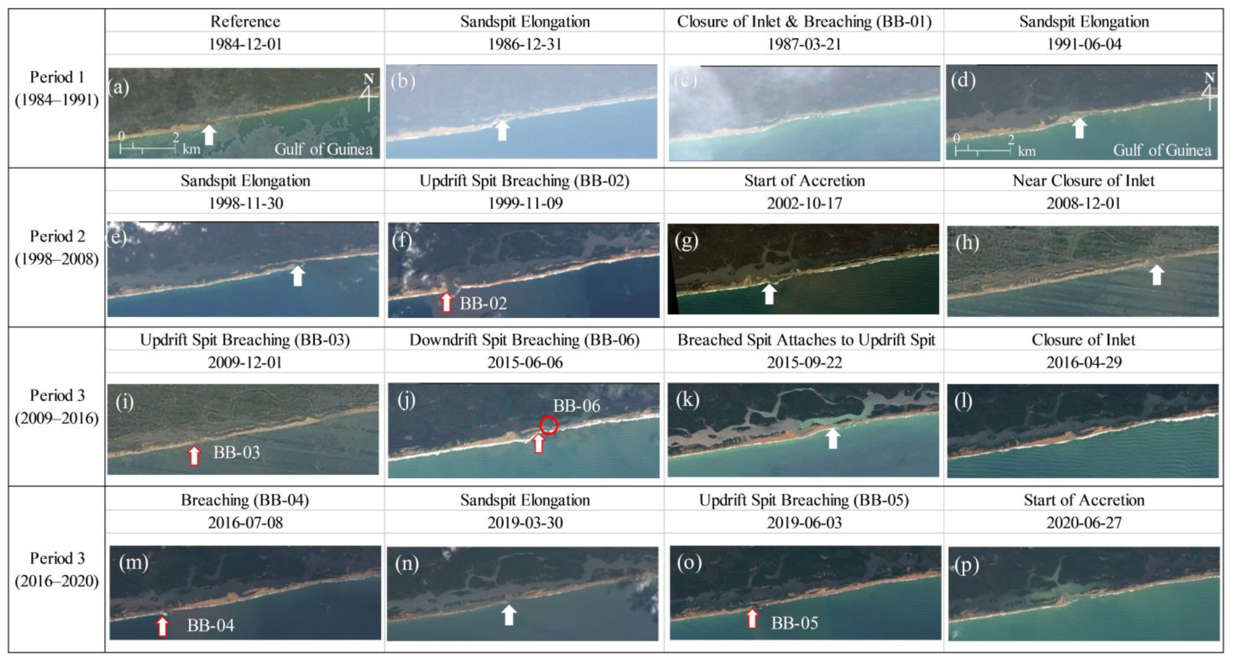 Water 13 02977 g013 Water 13 02977 g013