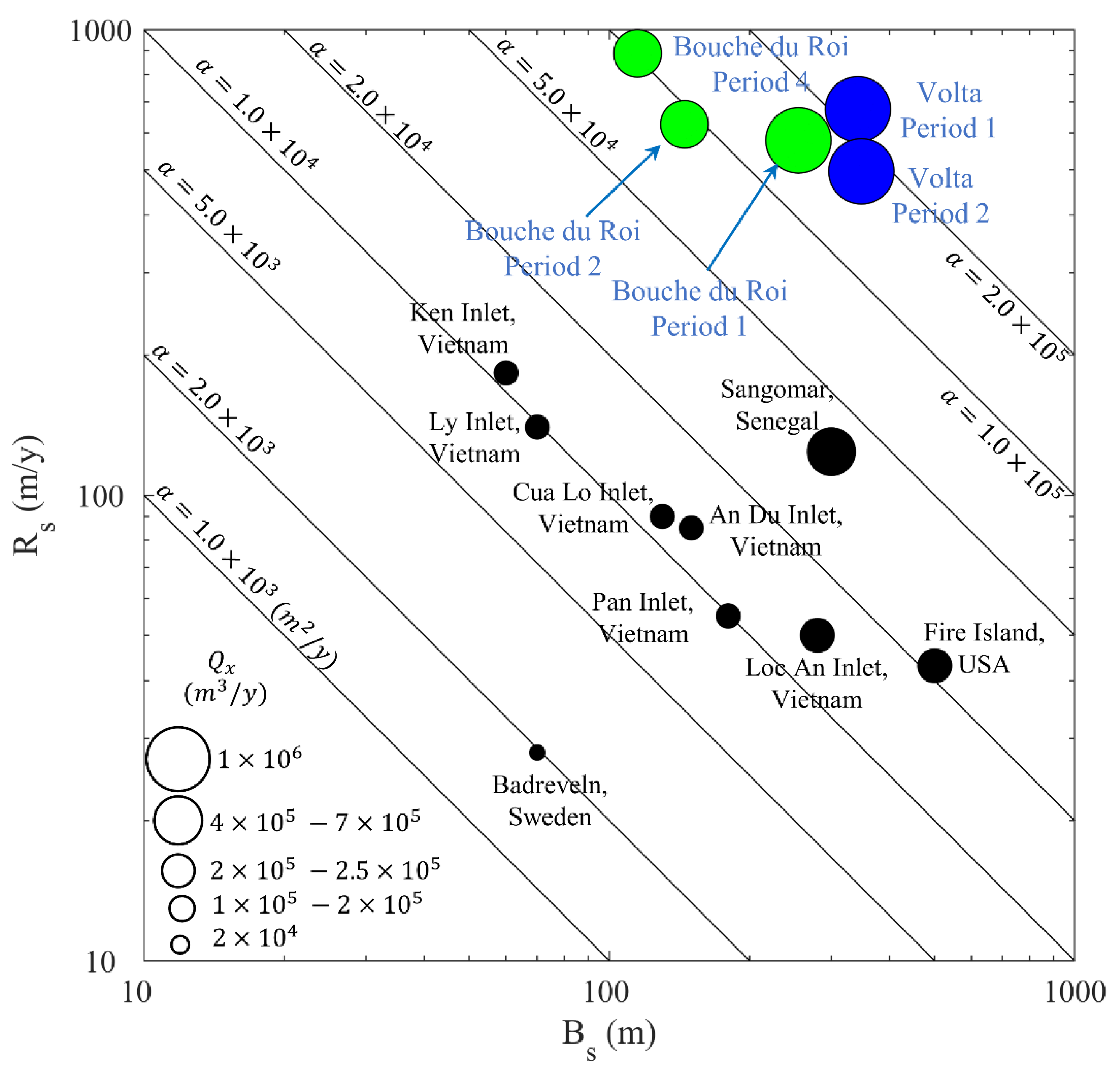 Water 13 02977 g016 Water 13 02977 g016