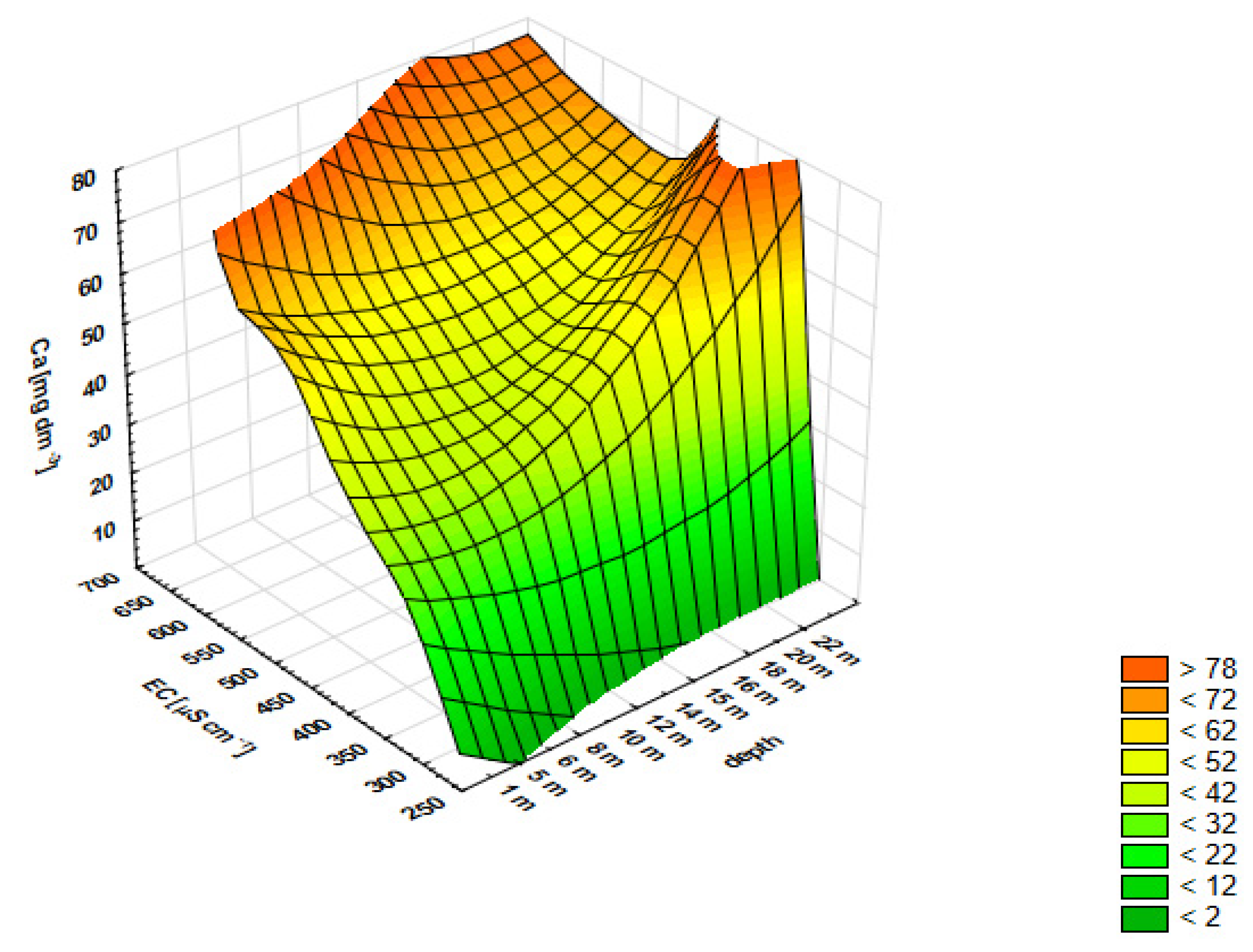 Water 13 02979 g004 Water 13 02979 g004