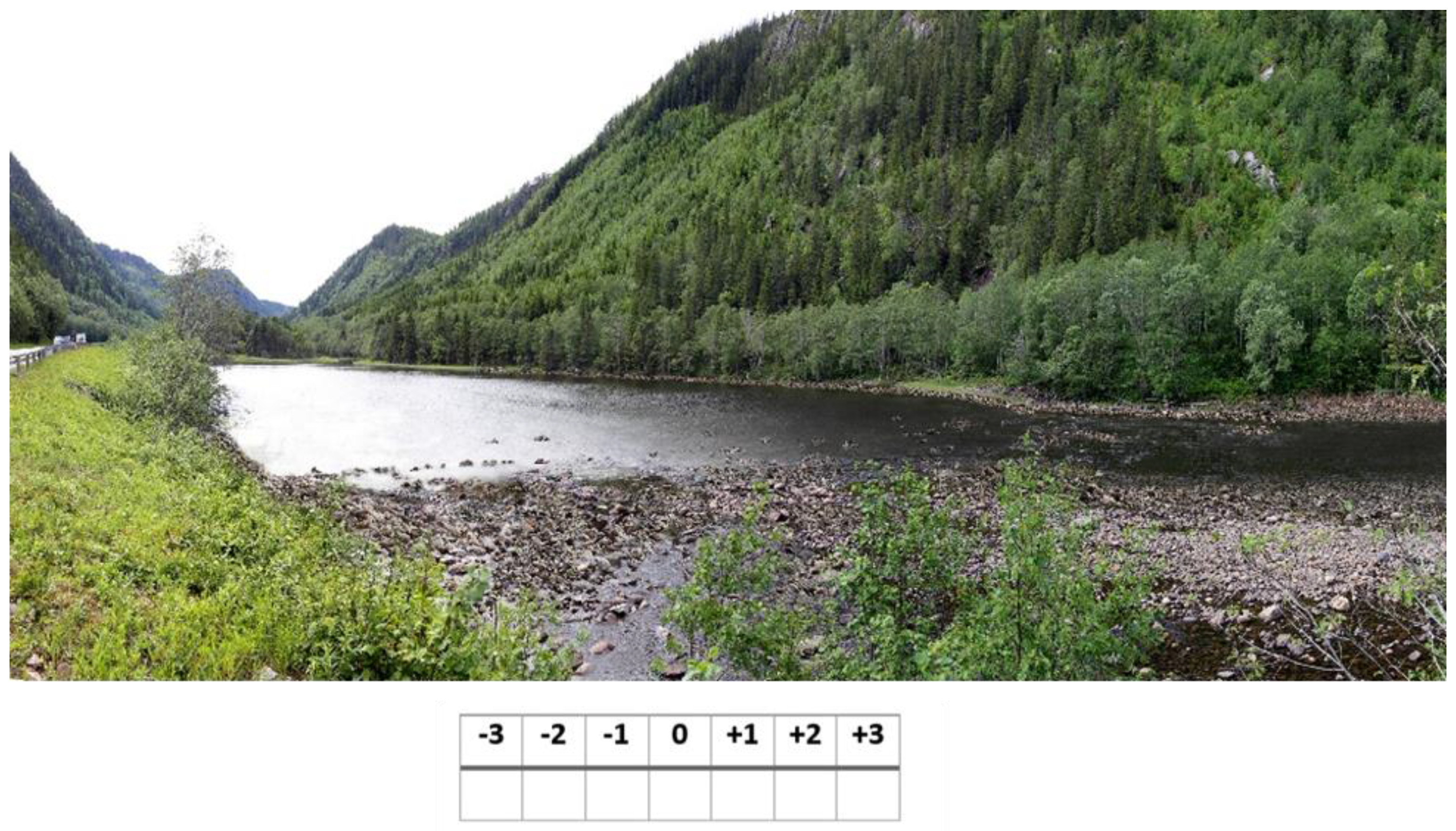 Water 13 02985 g006 Water 13 02985 g006