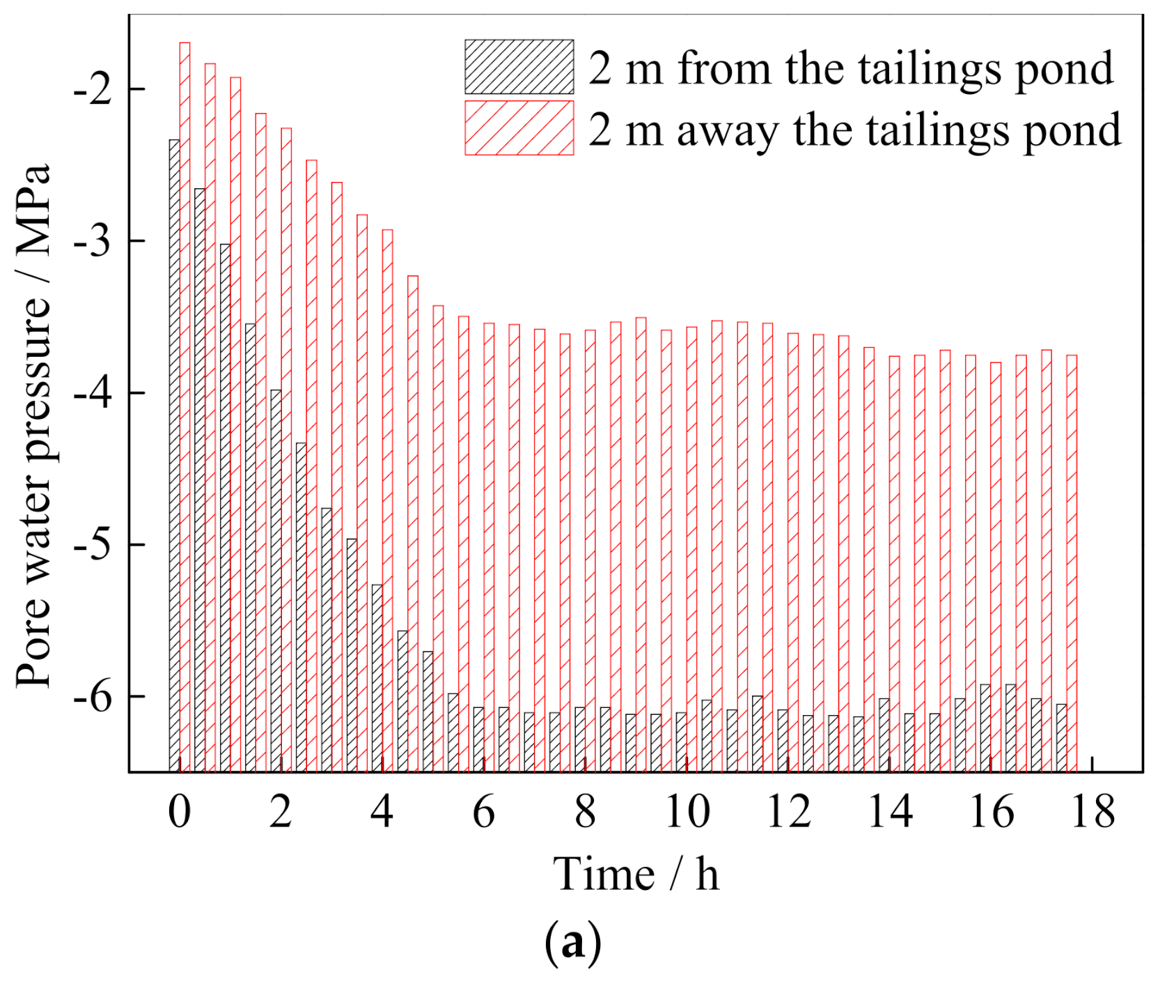 Water 13 02986 g012a