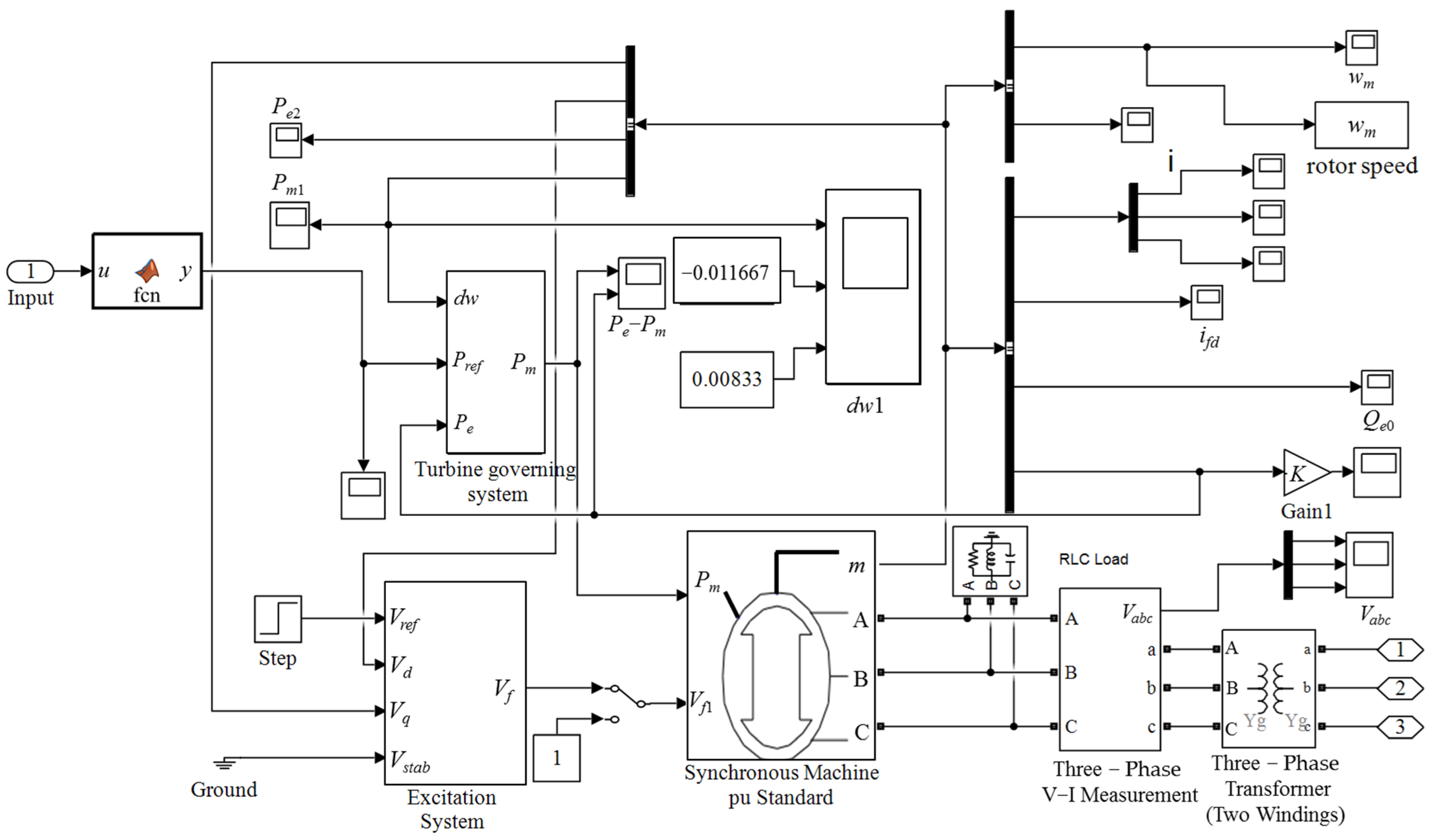 Water 13 02987 g003 550