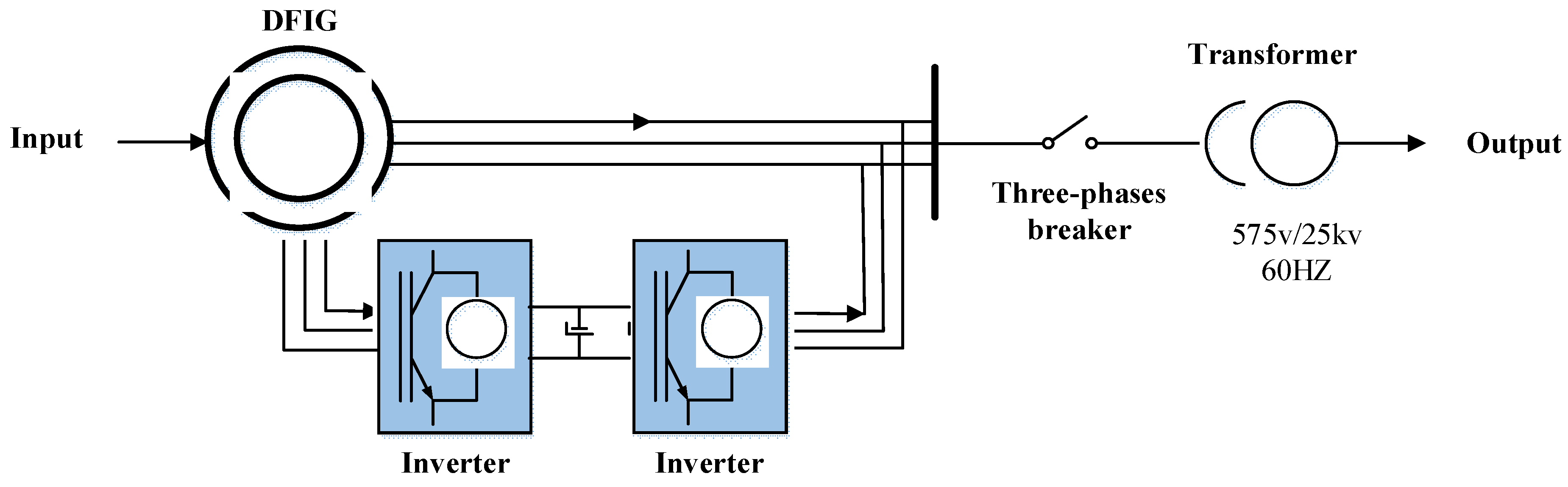 Water 13 02987 g004 550