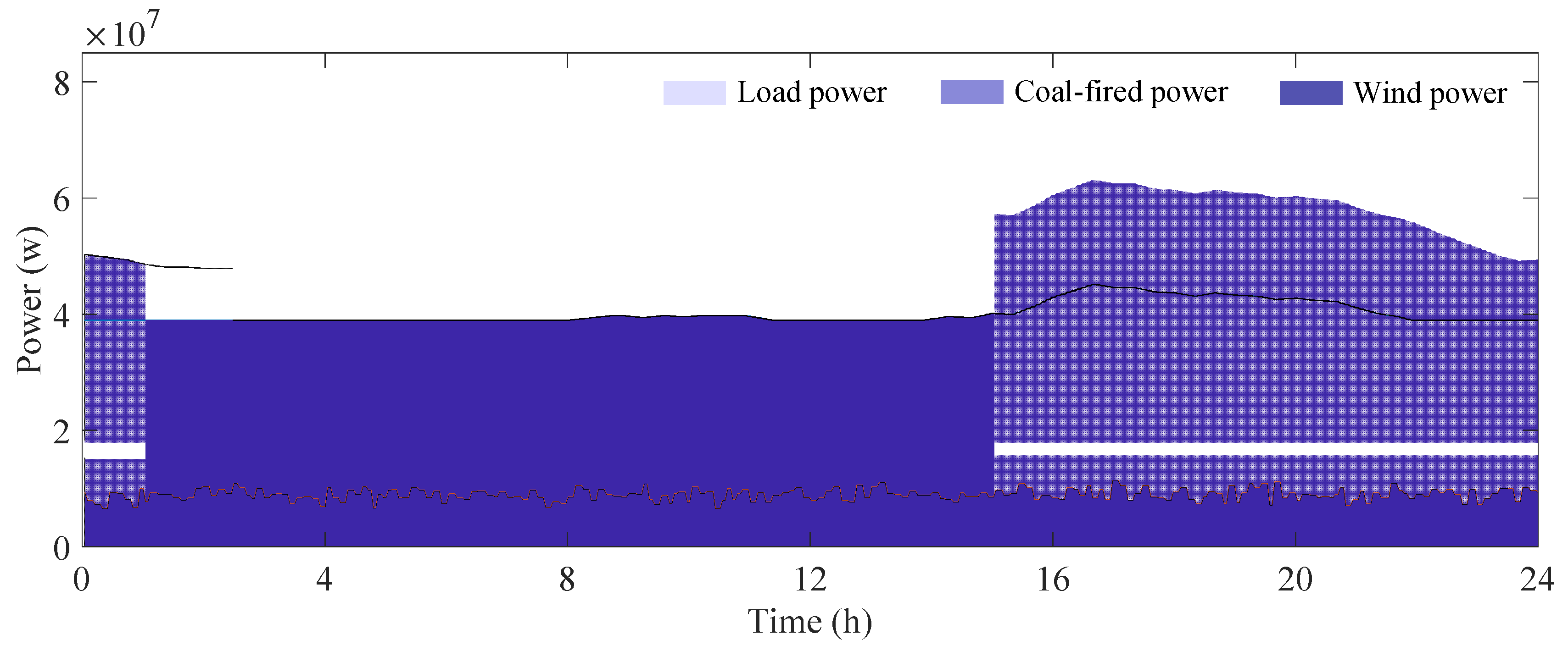 Water 13 02987 g010 550