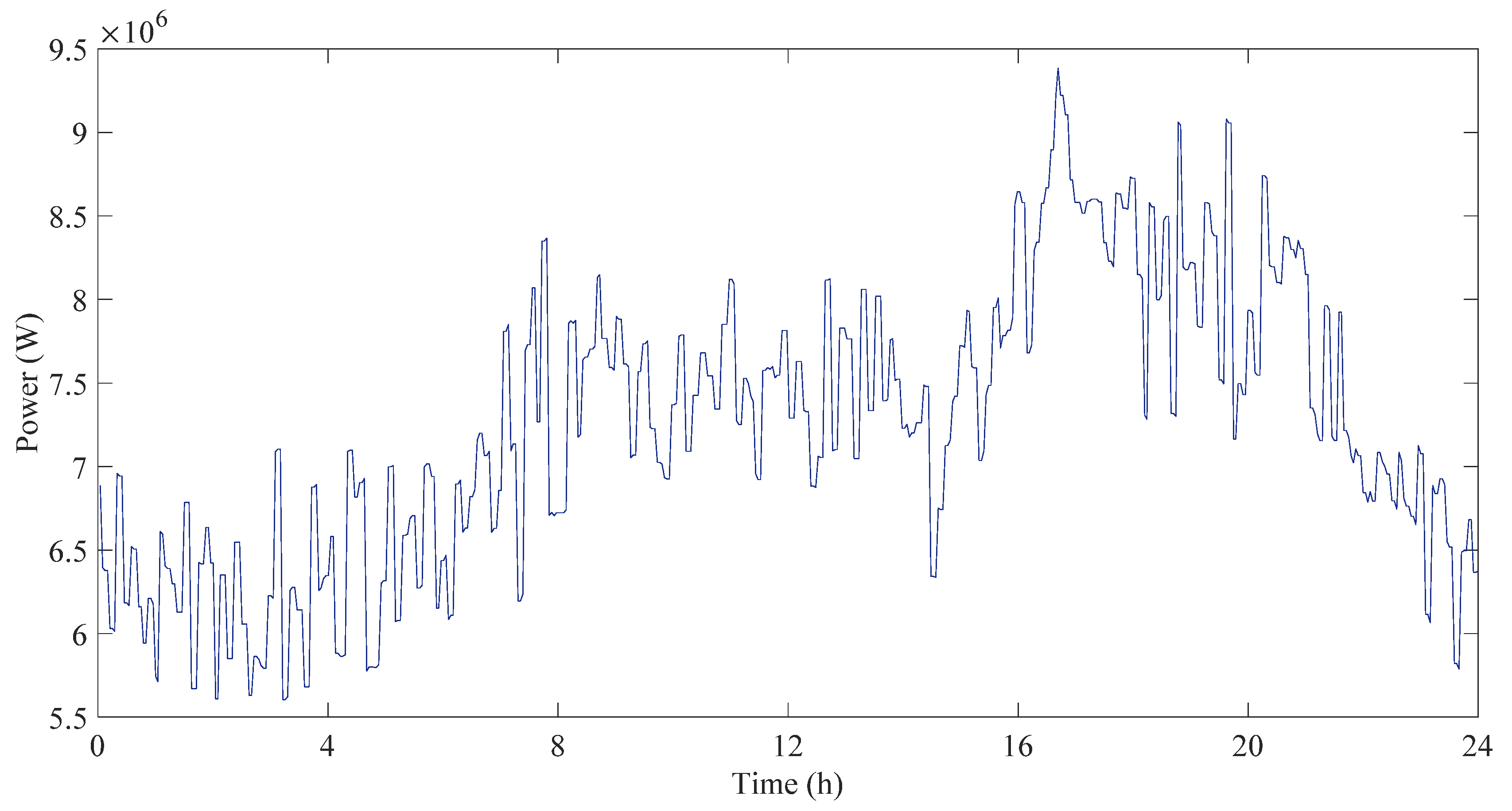 Water 13 02987 g011 550