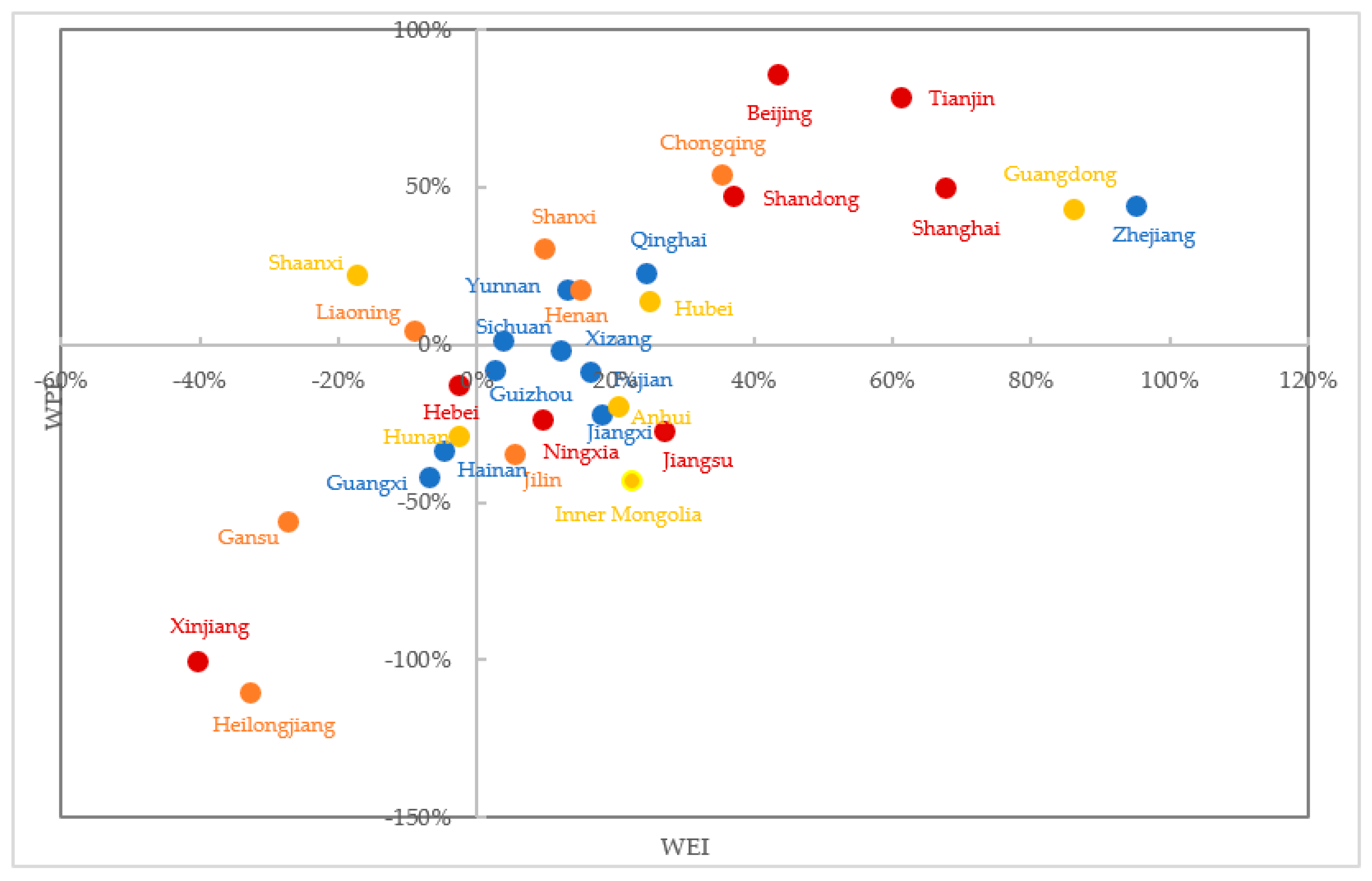 Water 13 02994 g006 550