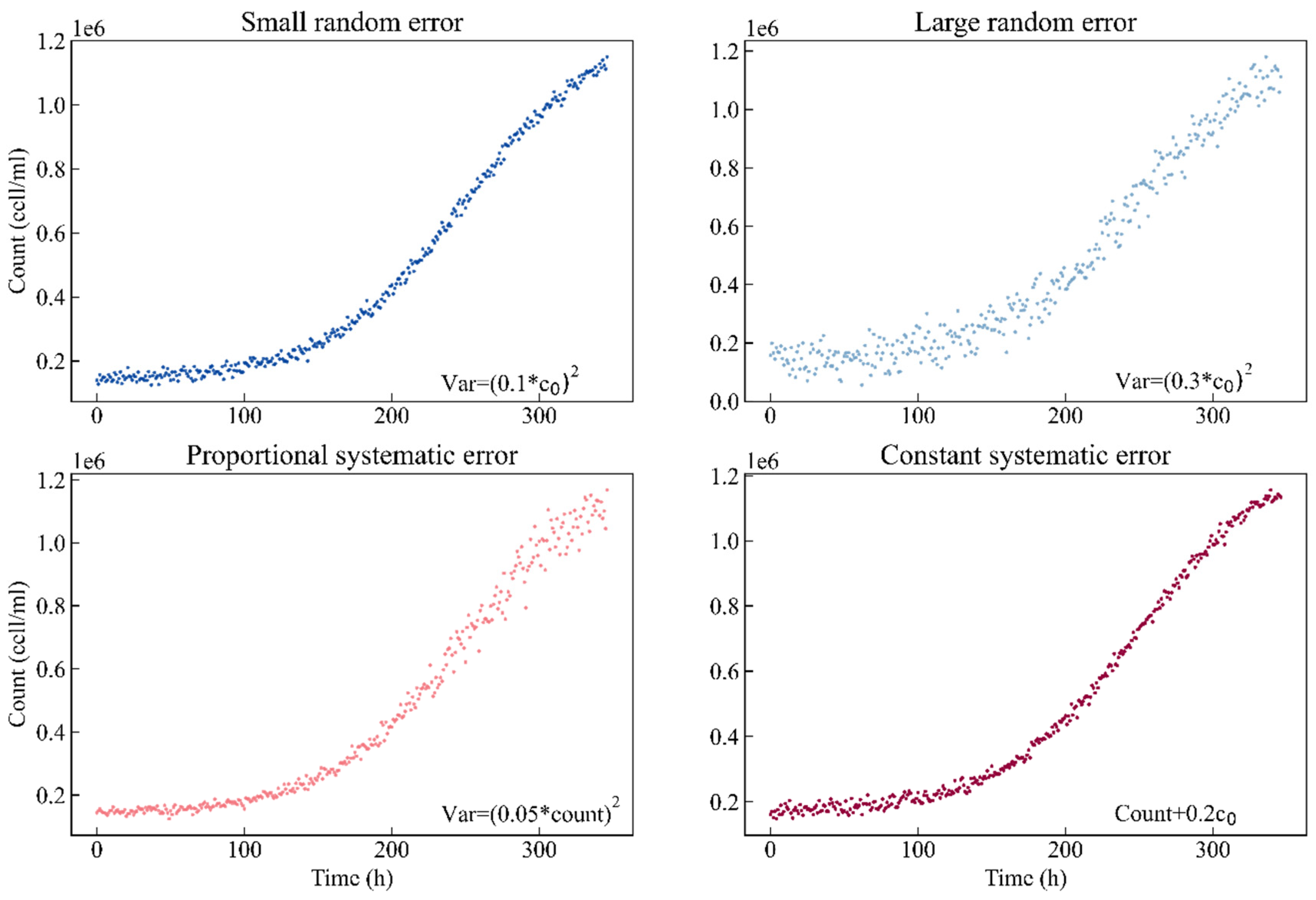 Water 13 02996 g001 550