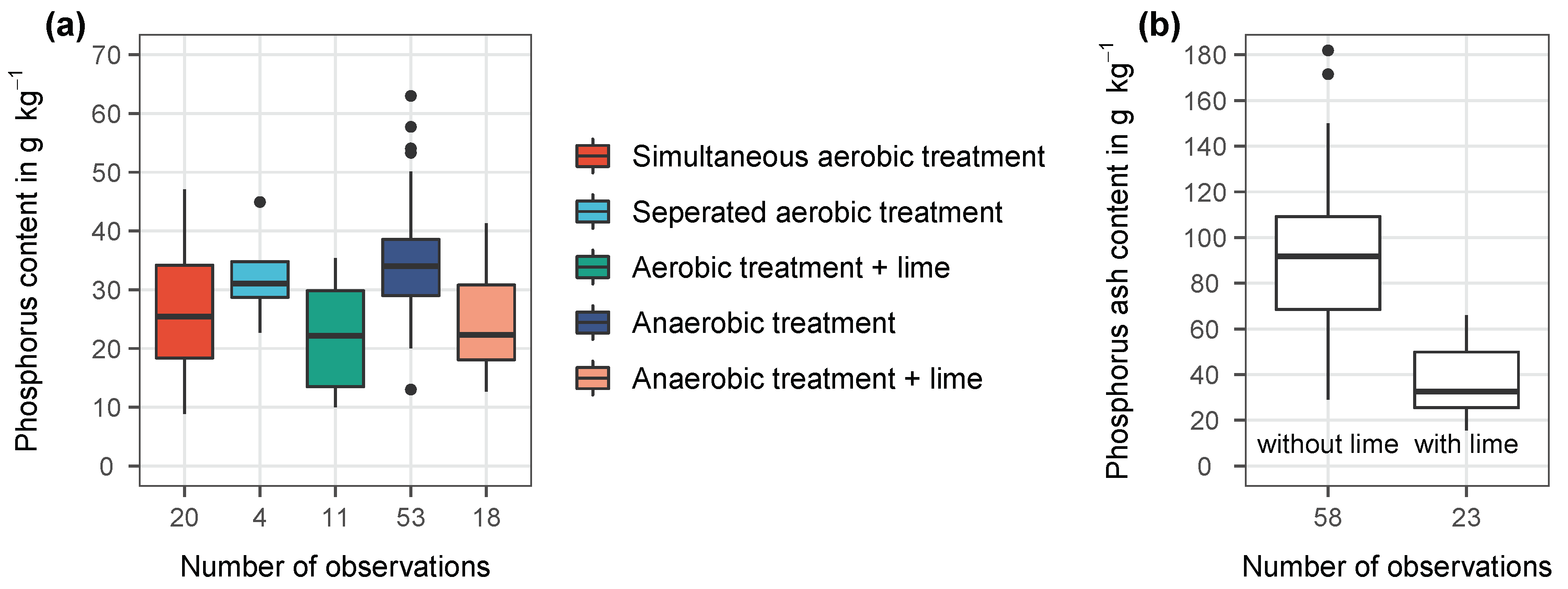 Water 13 02998 g006 550