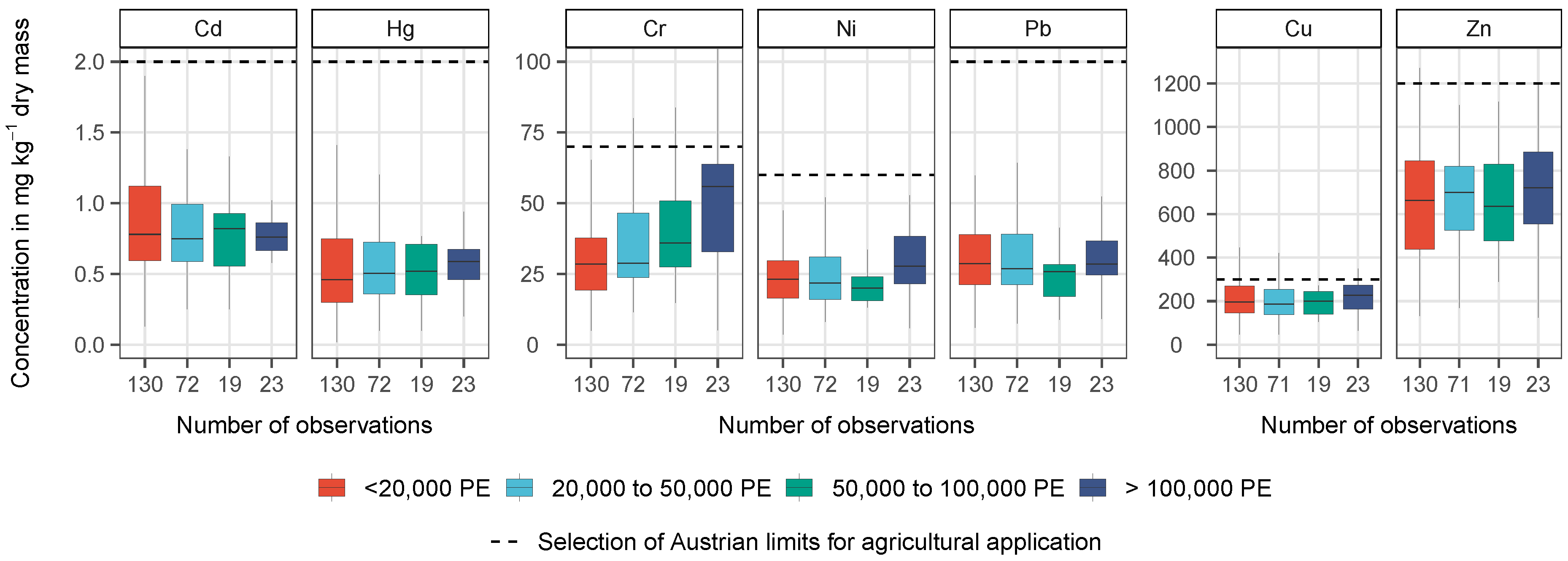 Water 13 02998 g007 550