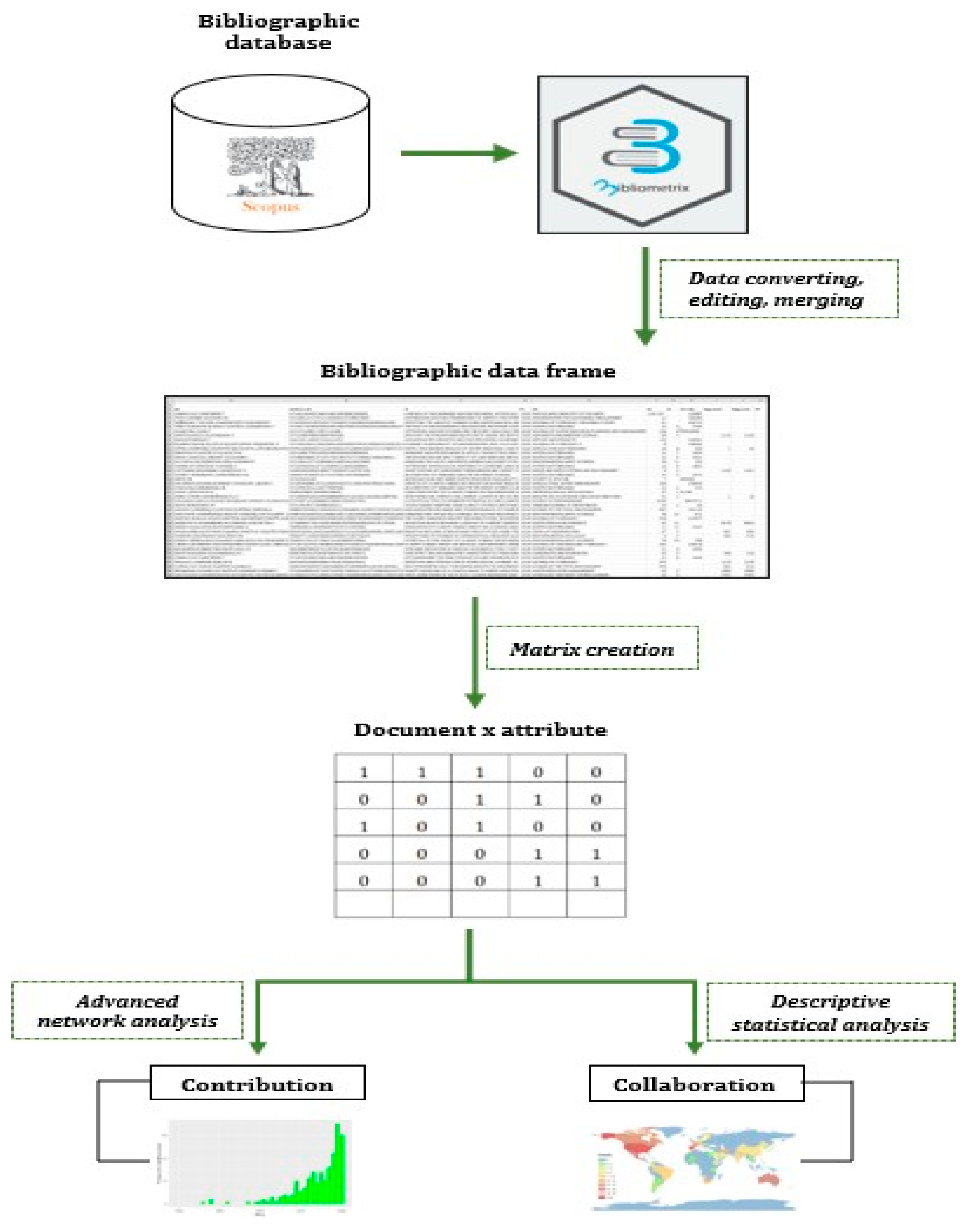 Water 13 03001 g001 Water 13 03001 g001
