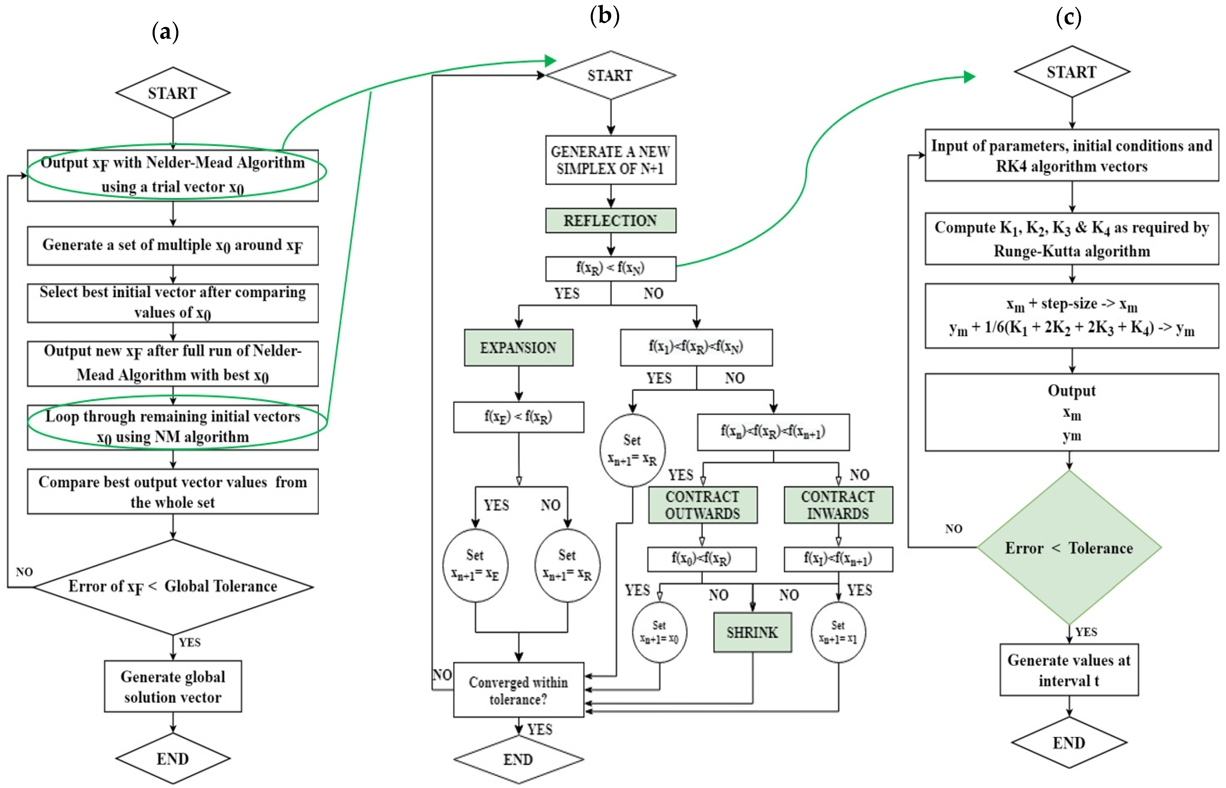 Water 13 03003 g001 550