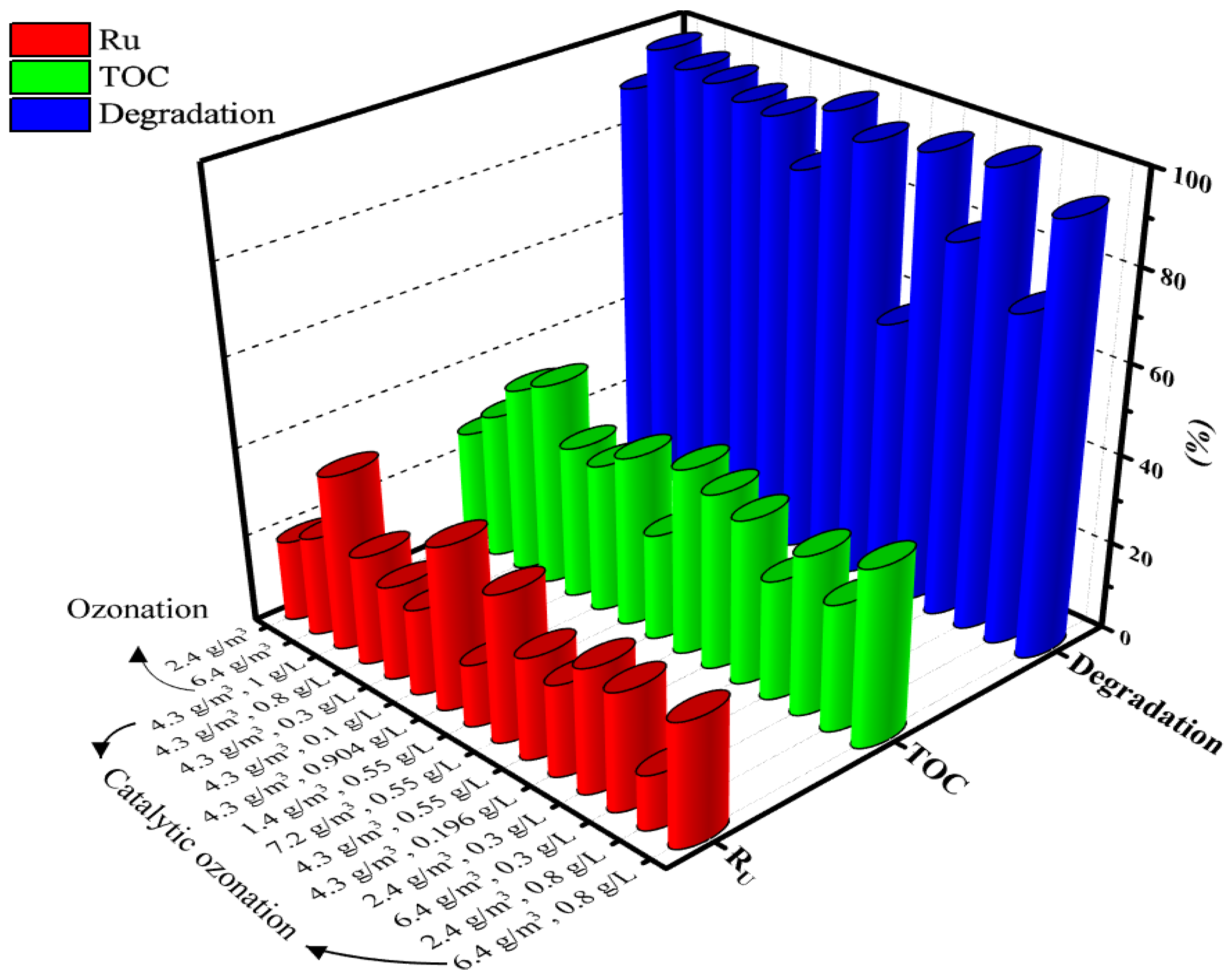 Water 13 03003 g002 550