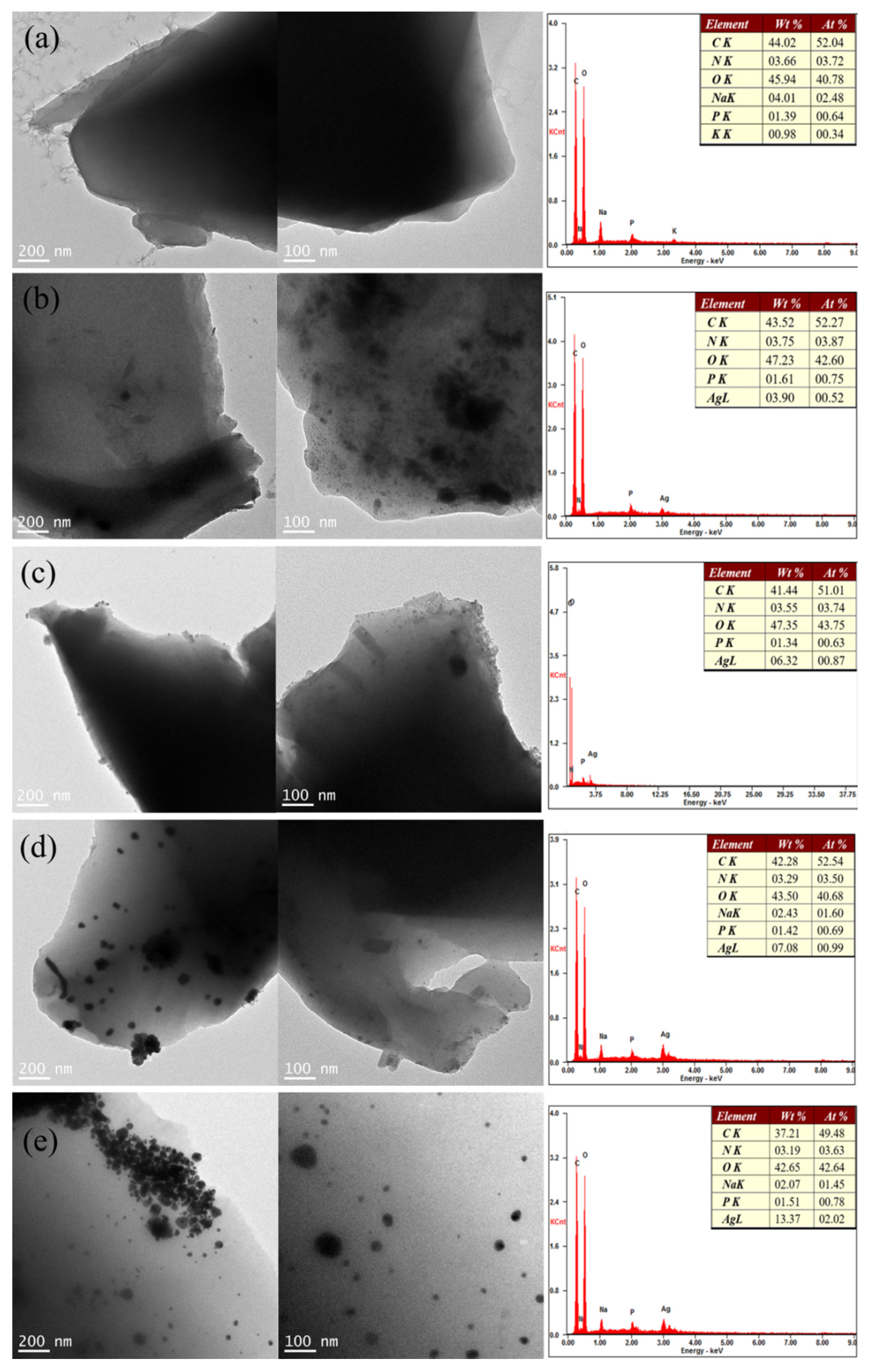 Water 13 03004 g004 550