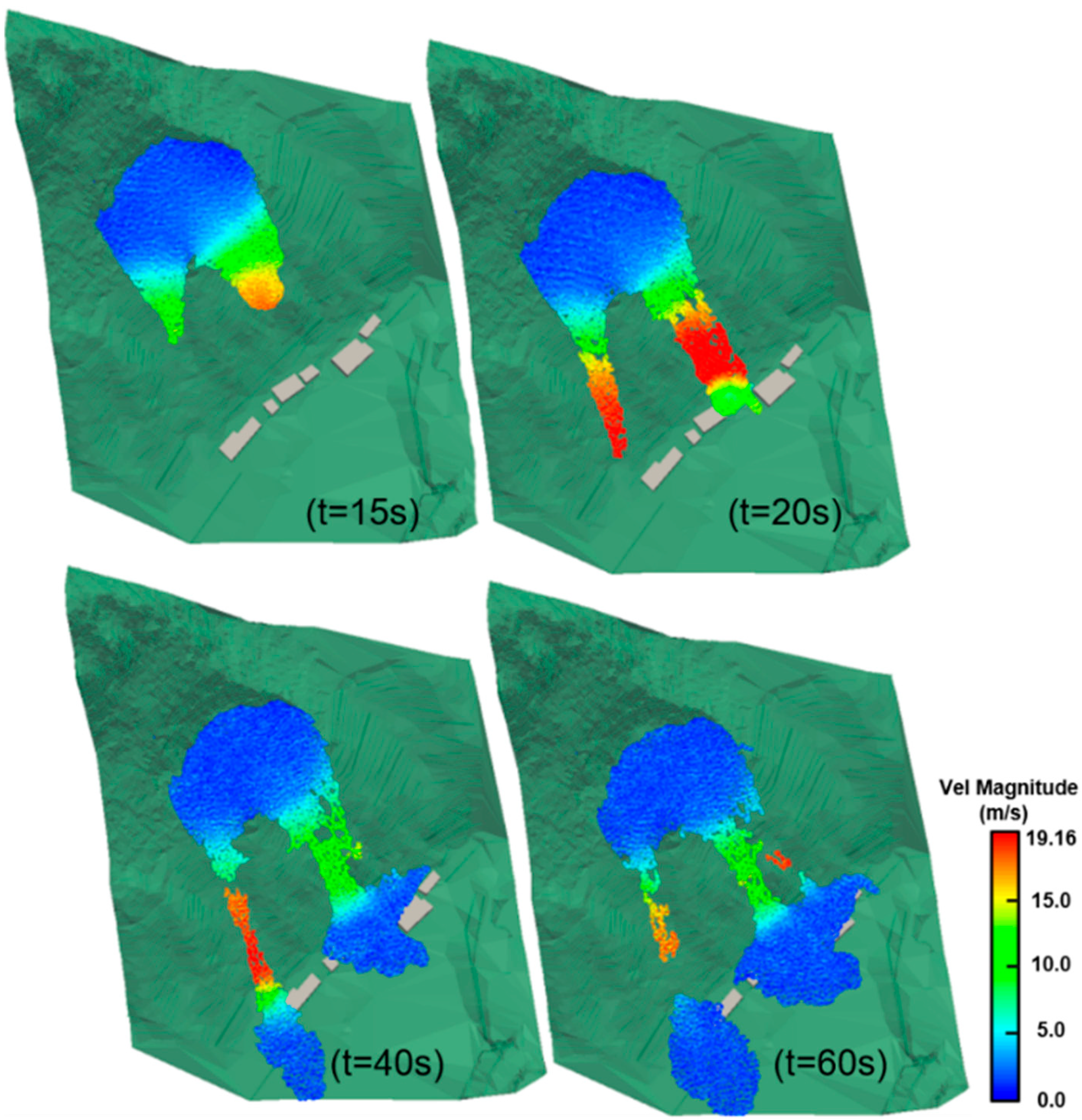 Water 13 03012 g011 Water 13 03012 g011