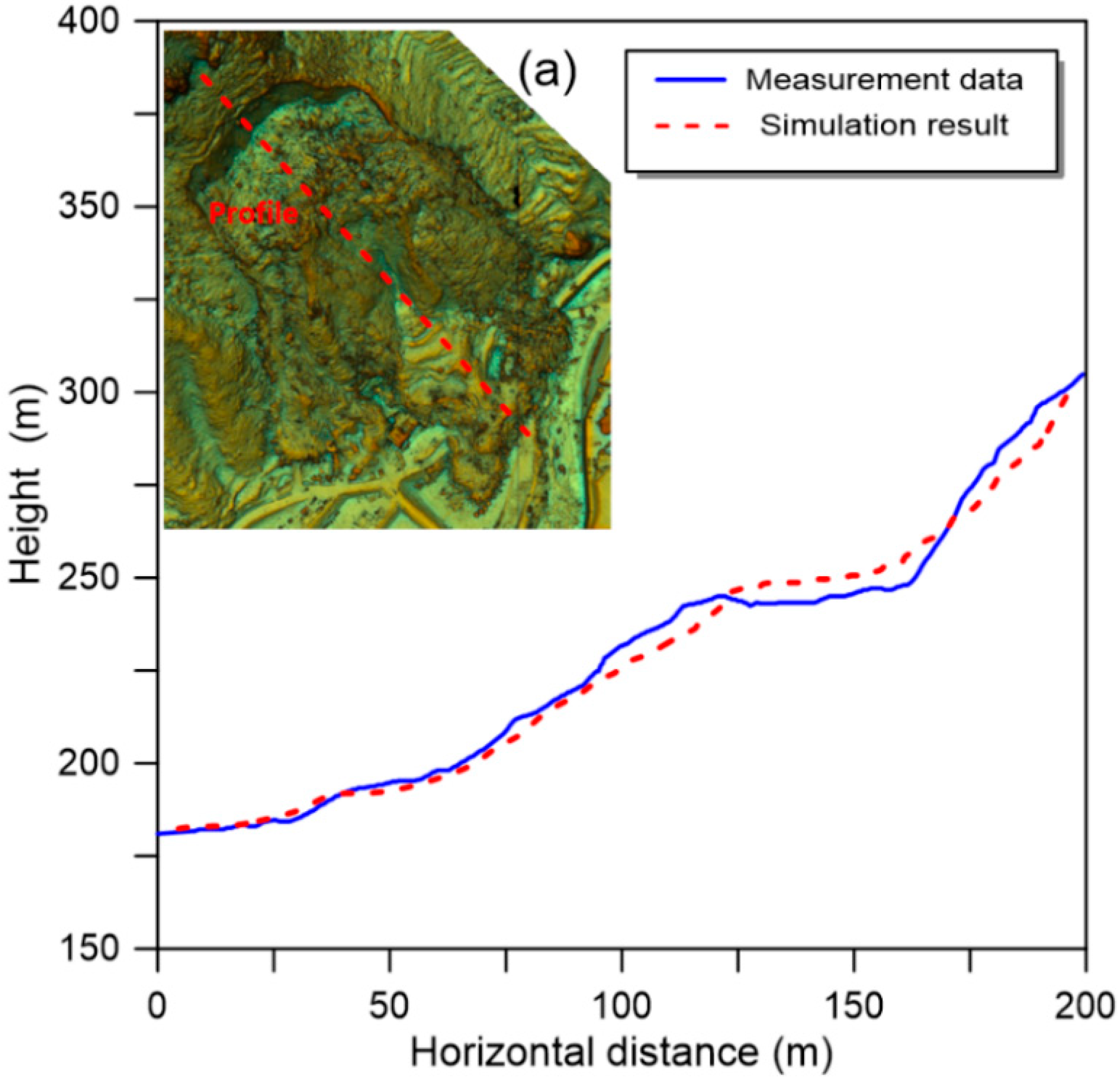 Water 13 03012 g012 Water 13 03012 g012