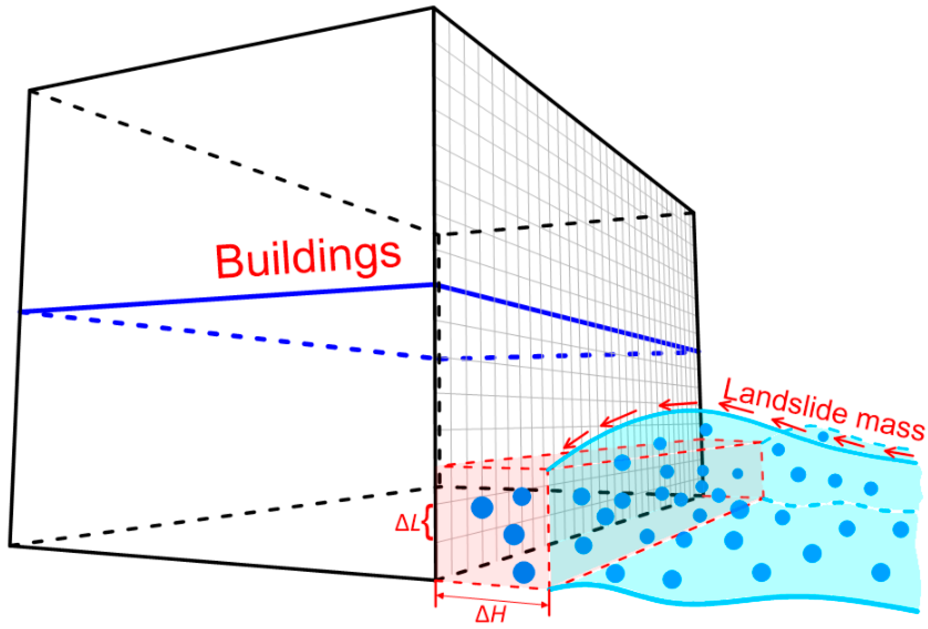 Water 13 03012 g013 Water 13 03012 g013