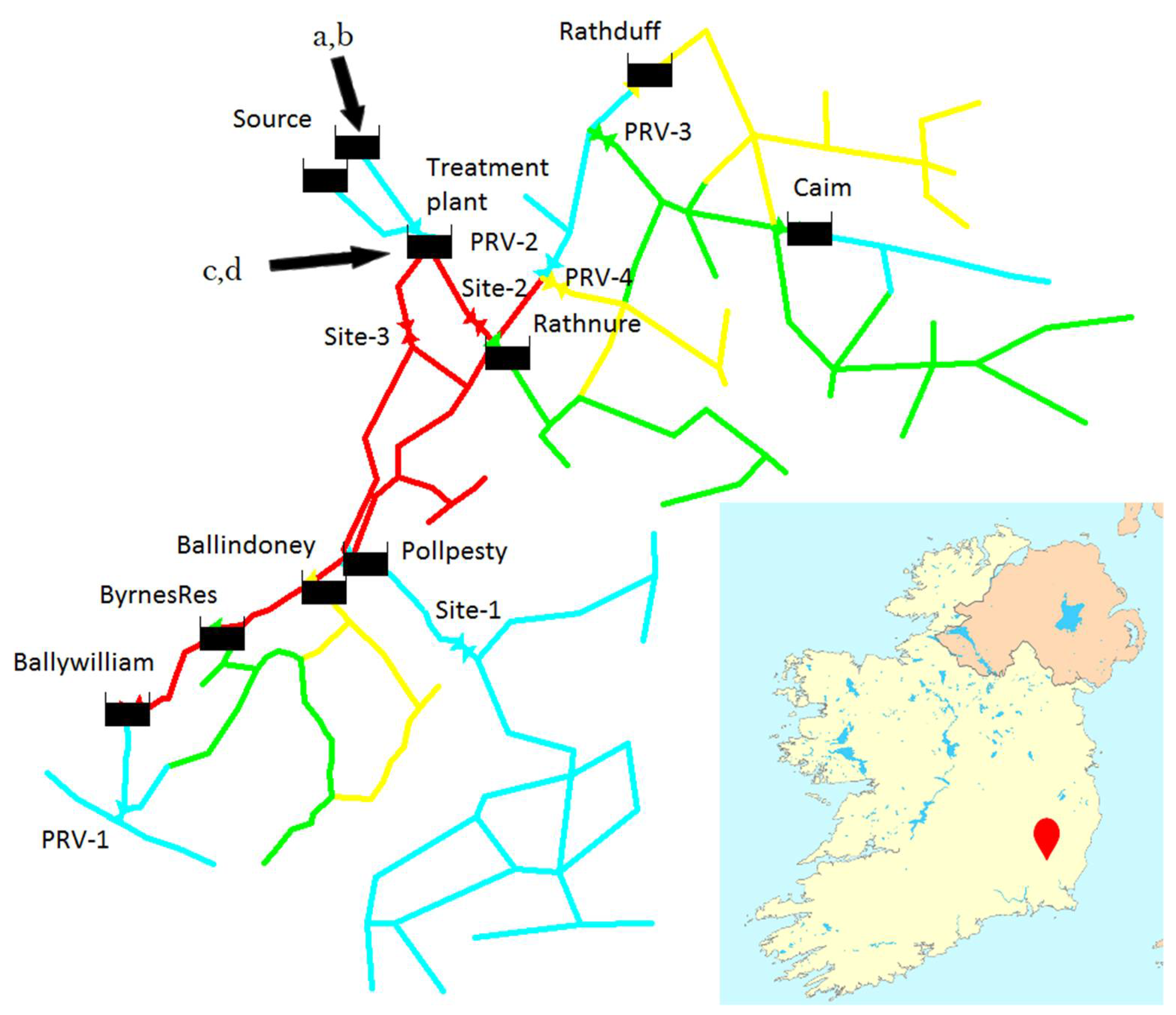 Water 13 03014 g002 550