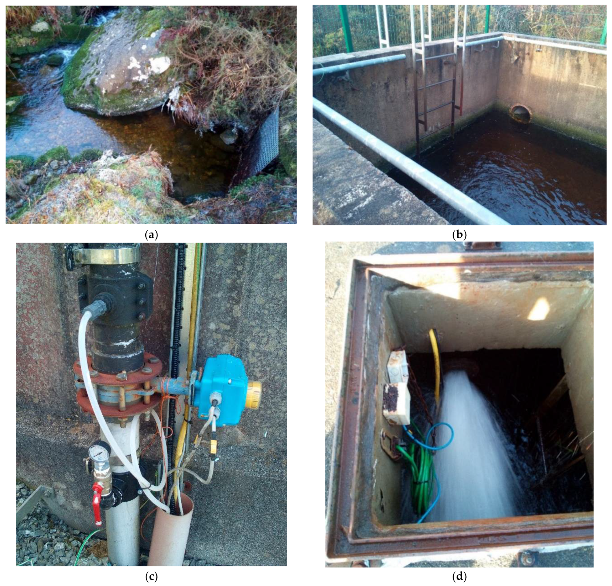 Water 13 03014 g003 550