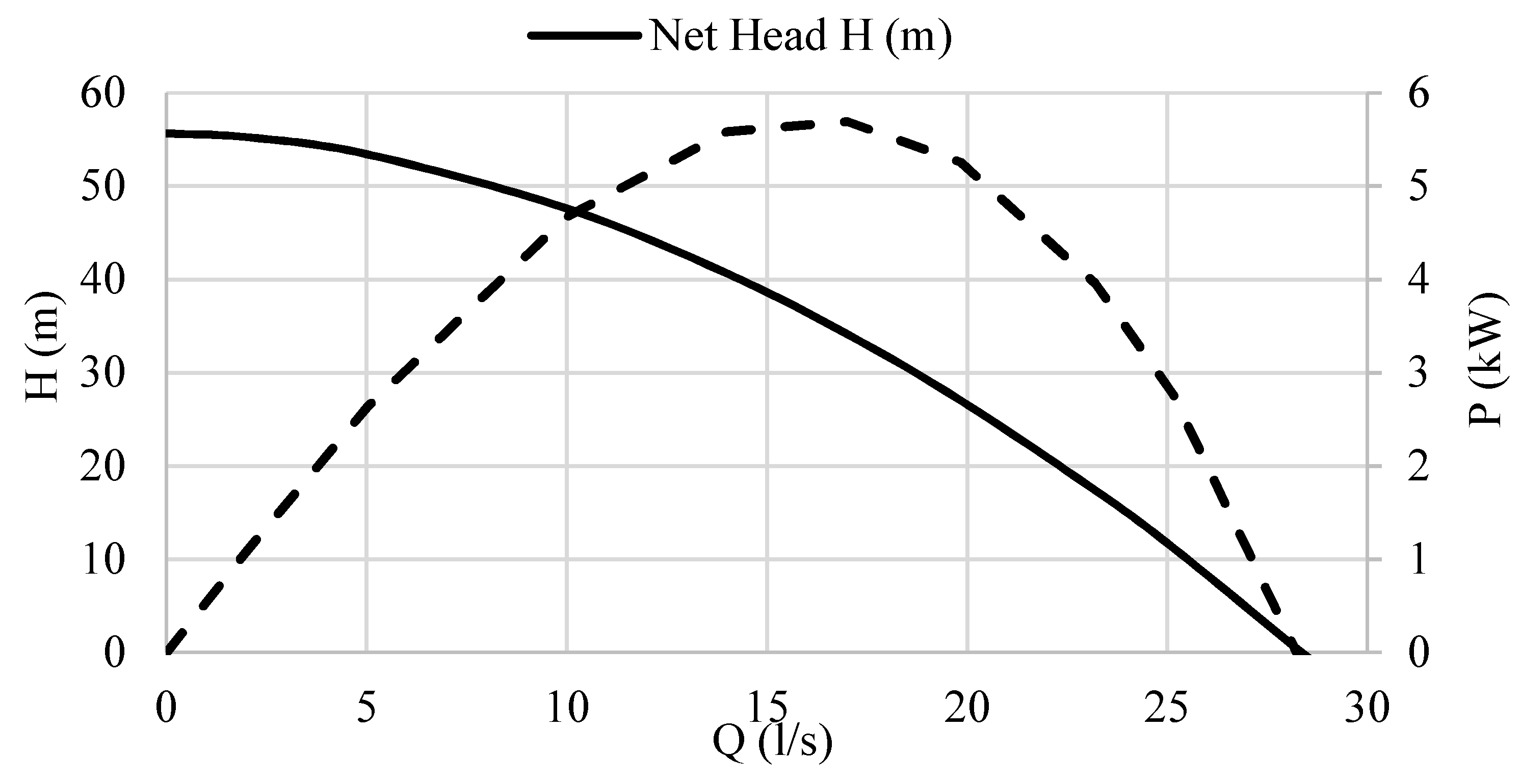 Water 13 03014 g005 550