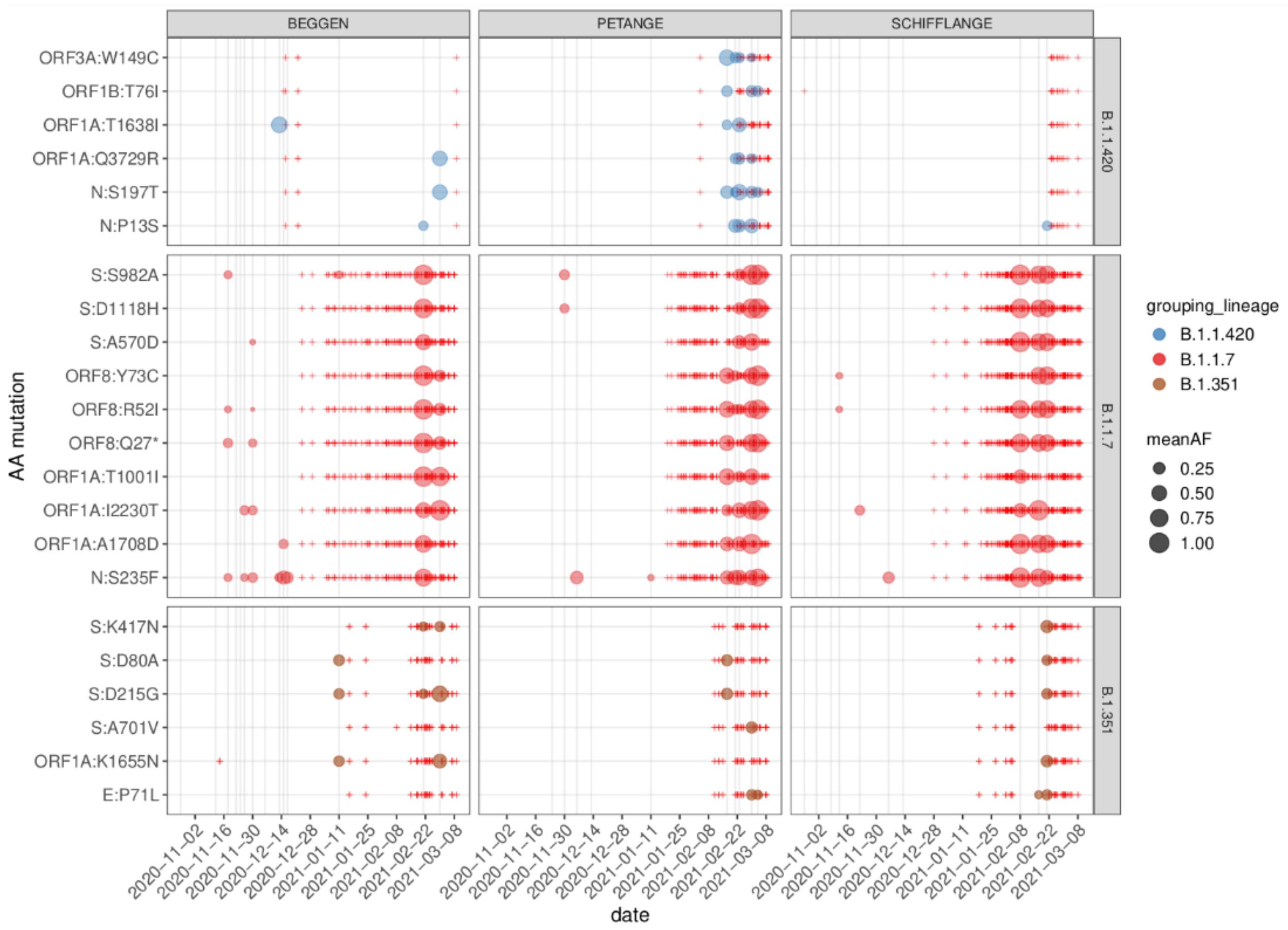 Water 13 03018 g004 550