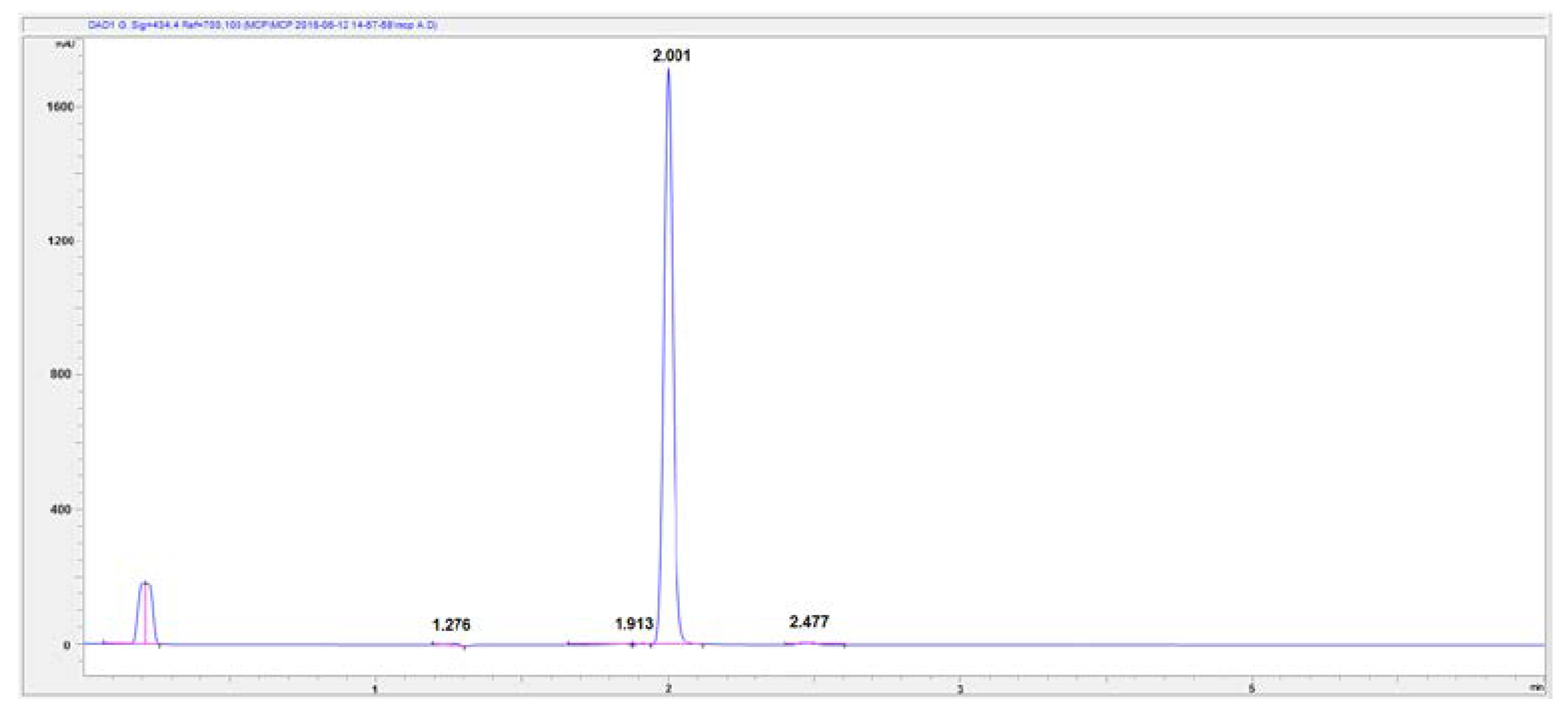 Water 13 03030 g002 550