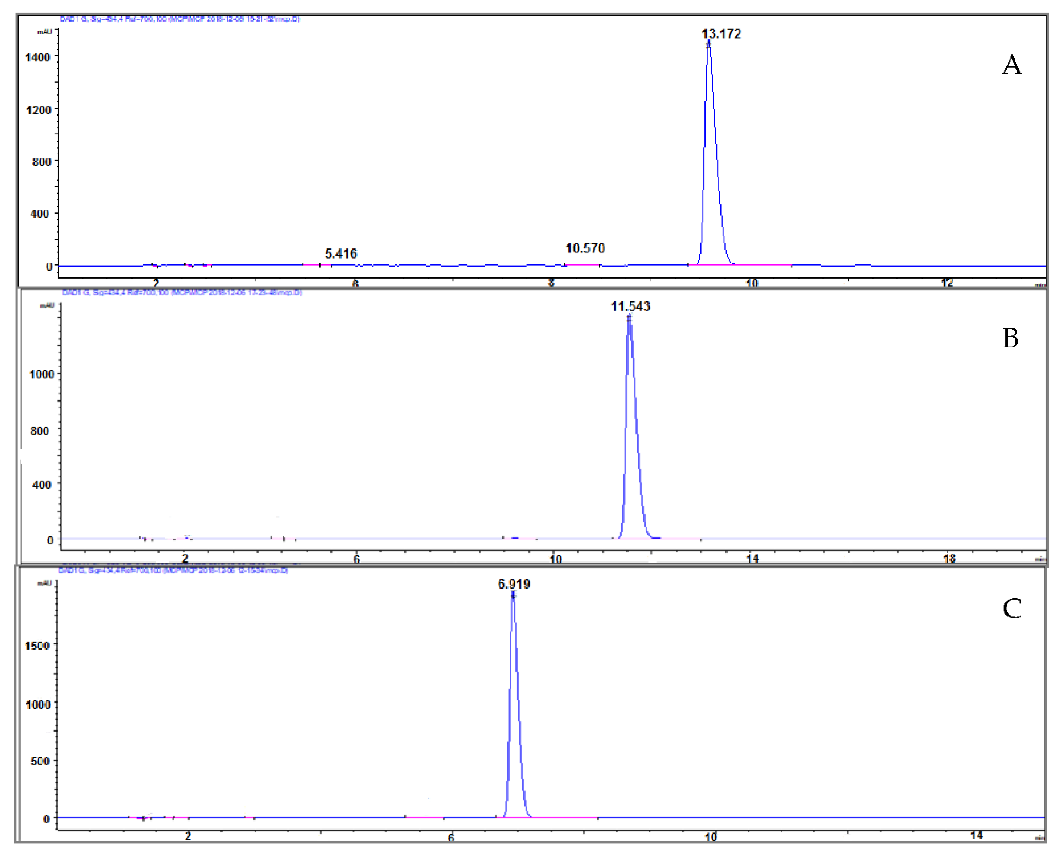 Water 13 03030 g006 550